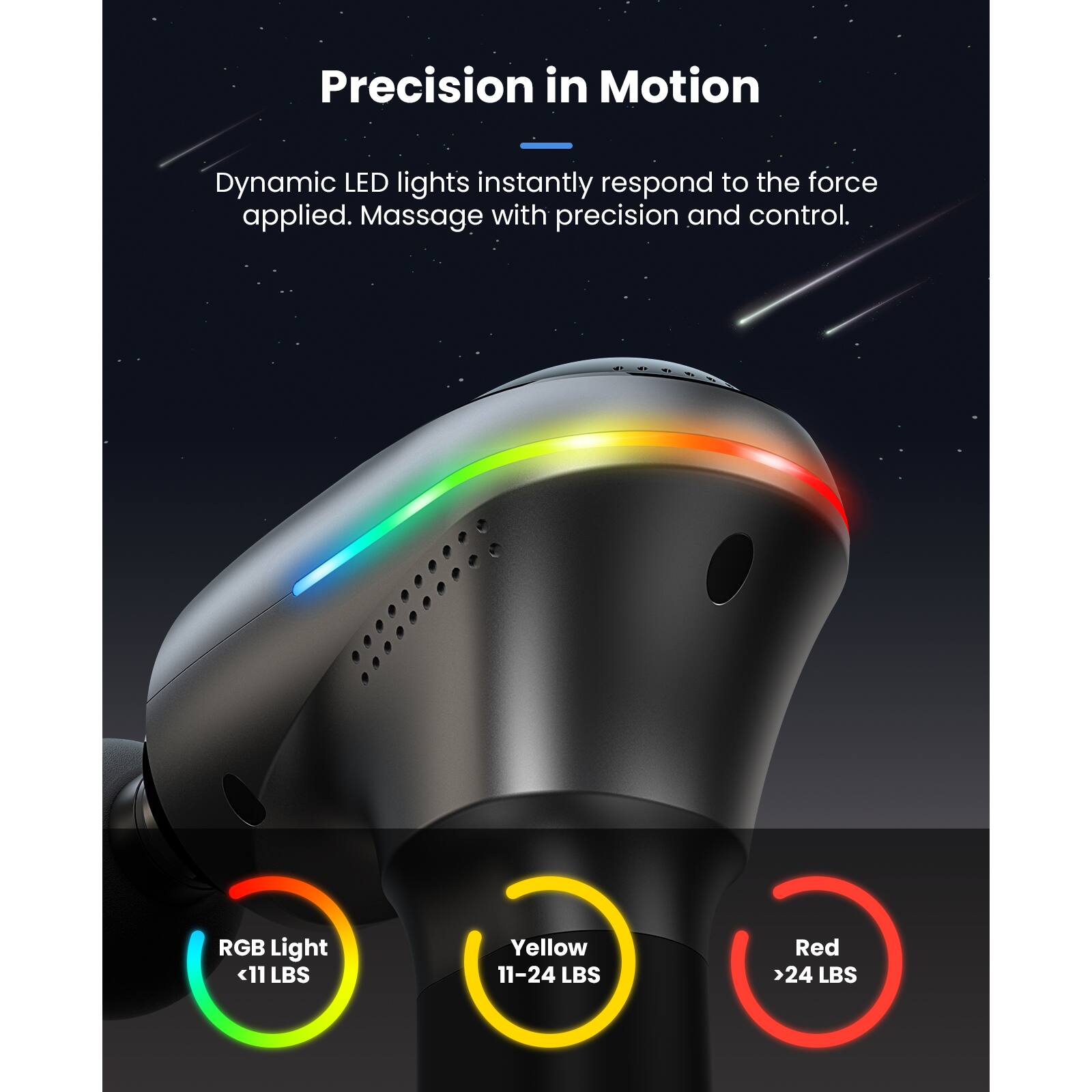 Precision in Motion

Dynamic LED lights instantly respond to the force applied. Massage with precision and control.

- RGB Light <11 LBS
- Yellow 11-24 LBS
- Red >24 LBS