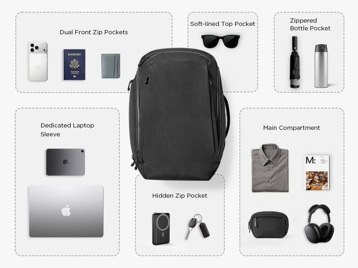 Dual Front Zip Pockets  
Soft-lined Top Pocket  
Zippered Bottle Pocket  
Dedicated Laptop Sleeve  
Main Compartment  
Hidden Zip Pocket
