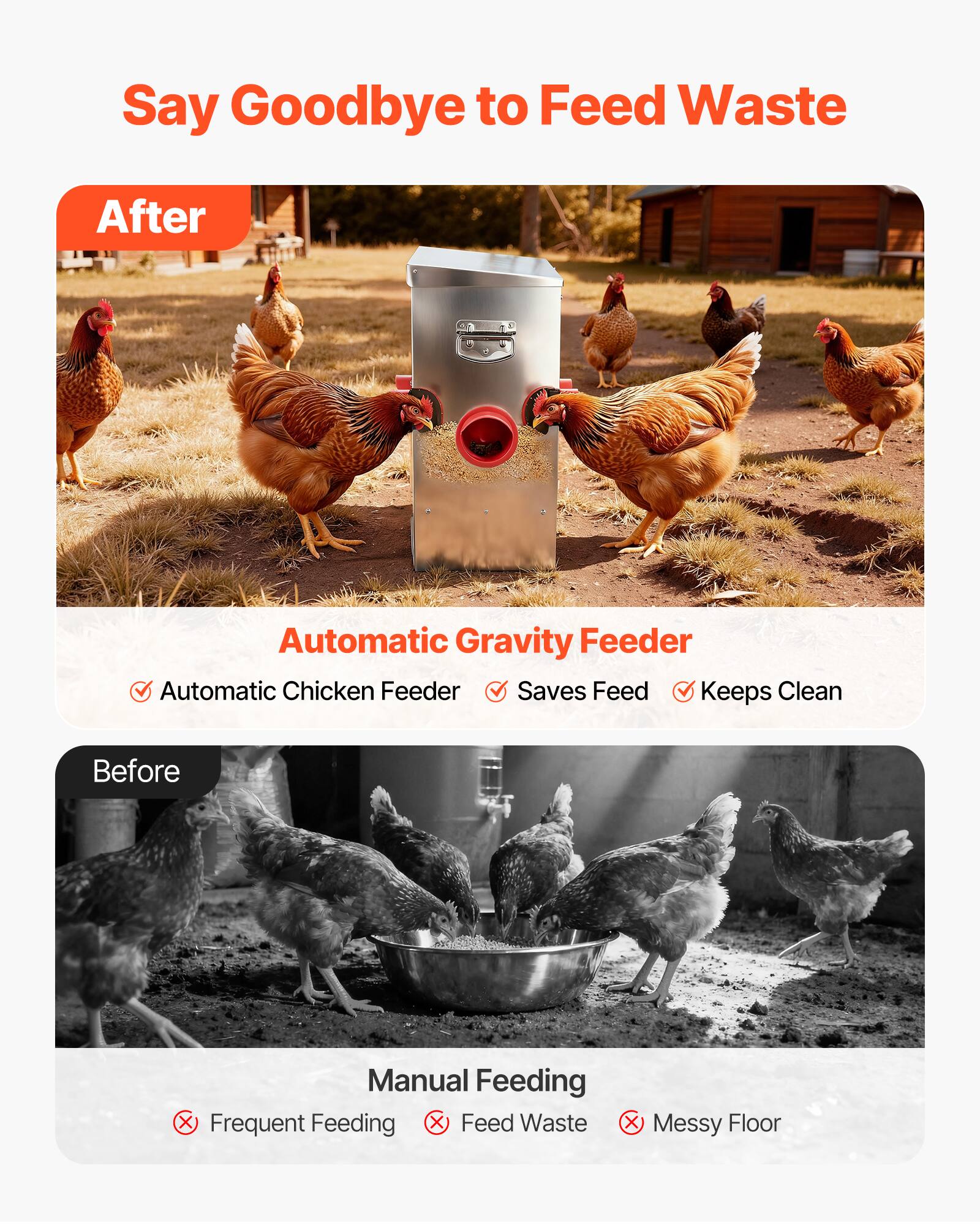 Say Goodbye to Feed Waste

After

Automatic Gravity Feeder
- Automatic Chicken Feeder
- Saves Feed
- Keeps Clean

Before

Manual Feeding
- Frequent Feeding
- Feed Waste
- Messy Floor