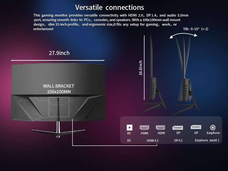 Versatile connections  
This gaming monitor provides versatile connectivity with HDMI 2.0, DP 1.4, and audio 3.5mm port, ensuring smooth links to PCs, consoles, and speakers. With a 100x100mm wall mount design, slim 32-inch profile, and ergonomic size, it fits any setup for gaming, work, or entertainment.  
Tilt: -5~15 (+-2)  

27.9inch  
16.6inch  
WALL BRACKET 100x100MM  
DC  
HDMI X 2  
DP X 2  
Earphone Jack X 1
