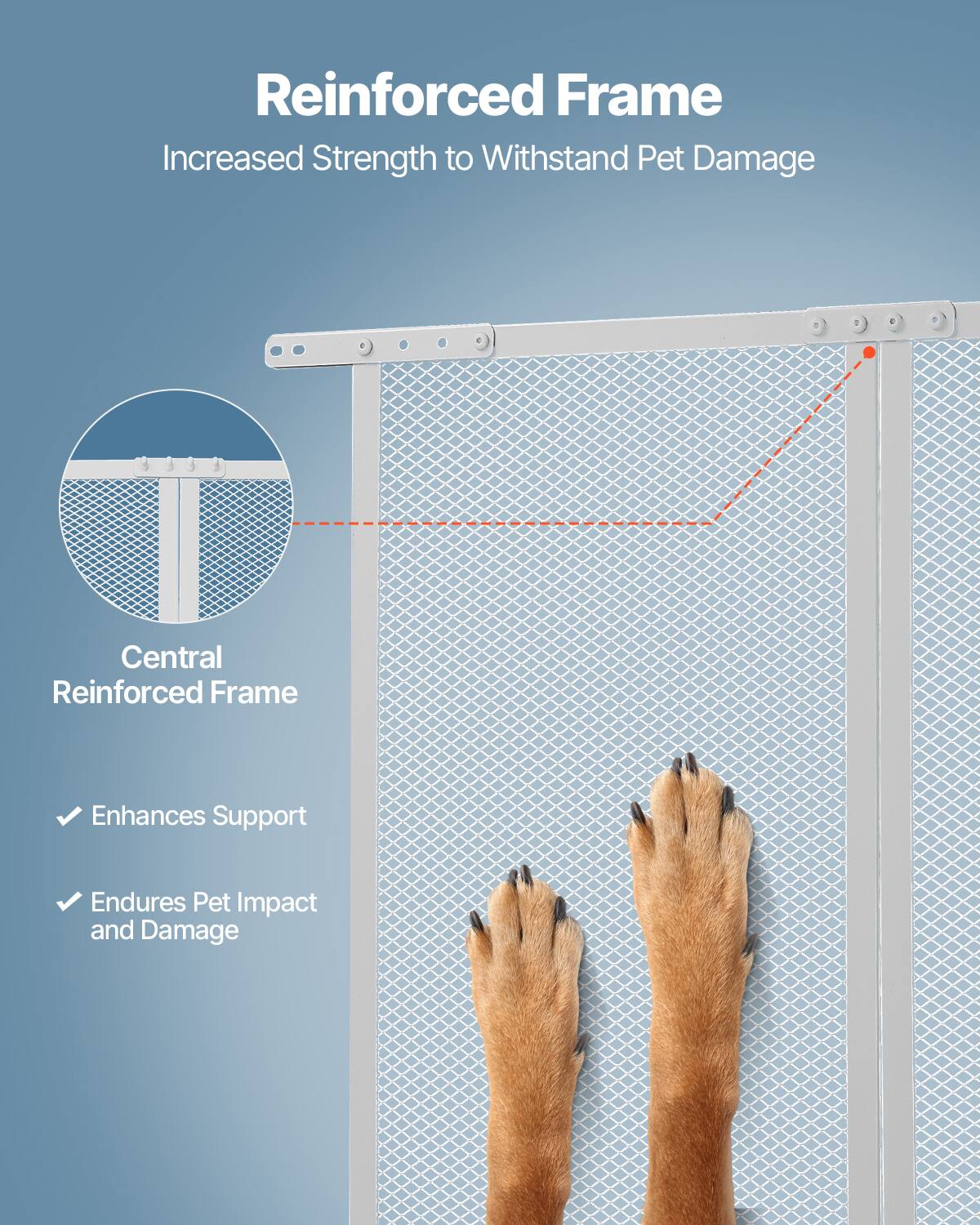 Reinforced Frame  
Increased Strength to Withstand Pet Damage  

Central Reinforced Frame  
Enhances Support  
Endures Pet Impact and Damage