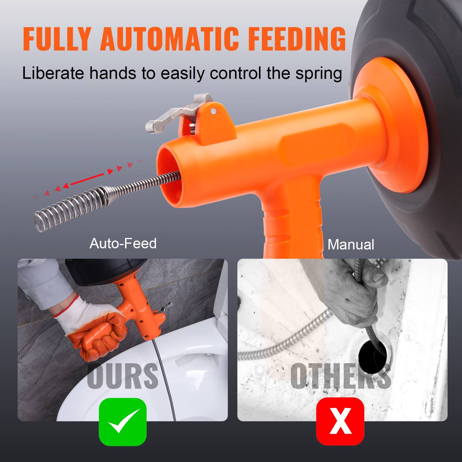 FULLY AUTOMATIC FEEDING Liberate hands to easily control the spring Auto-Feed Manual OURS OTHERS X