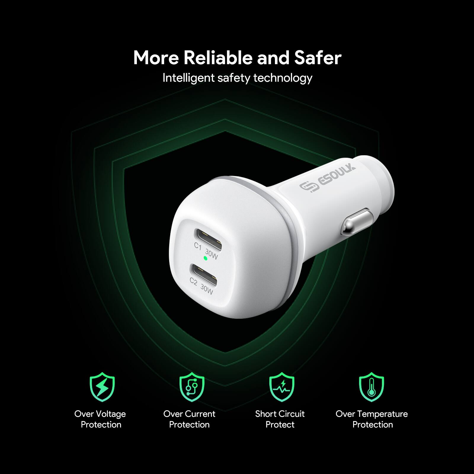 More Reliable and Safer  
Intelligent safety technology  

Over Voltage Protection  
Over Current Protection  
Short Circuit Protect  
Over Temperature Protection  

C1 30W  
C2 30W