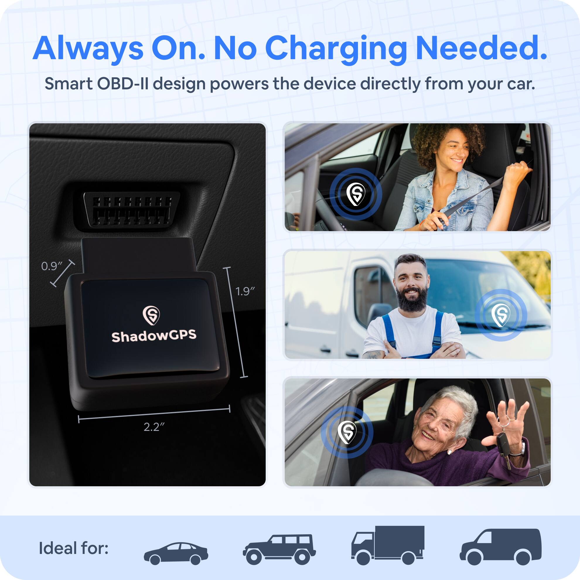 Always On. No Charging Needed.  
Smart OBD-II design powers the device directly from your car.  

ShadowGPS  
0.9" x 1.9" x 2.2"  

Ideal for:  
[Icons of various vehicles]