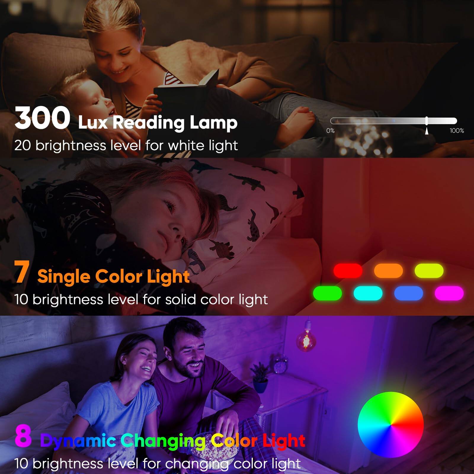 300 Lux Reading Lamp  
20 brightness level for white light  

7 Single Color Light  
10 brightness level for solid color light  

8 Dynamic Changing Color Light  
10 brightness level for changing color light