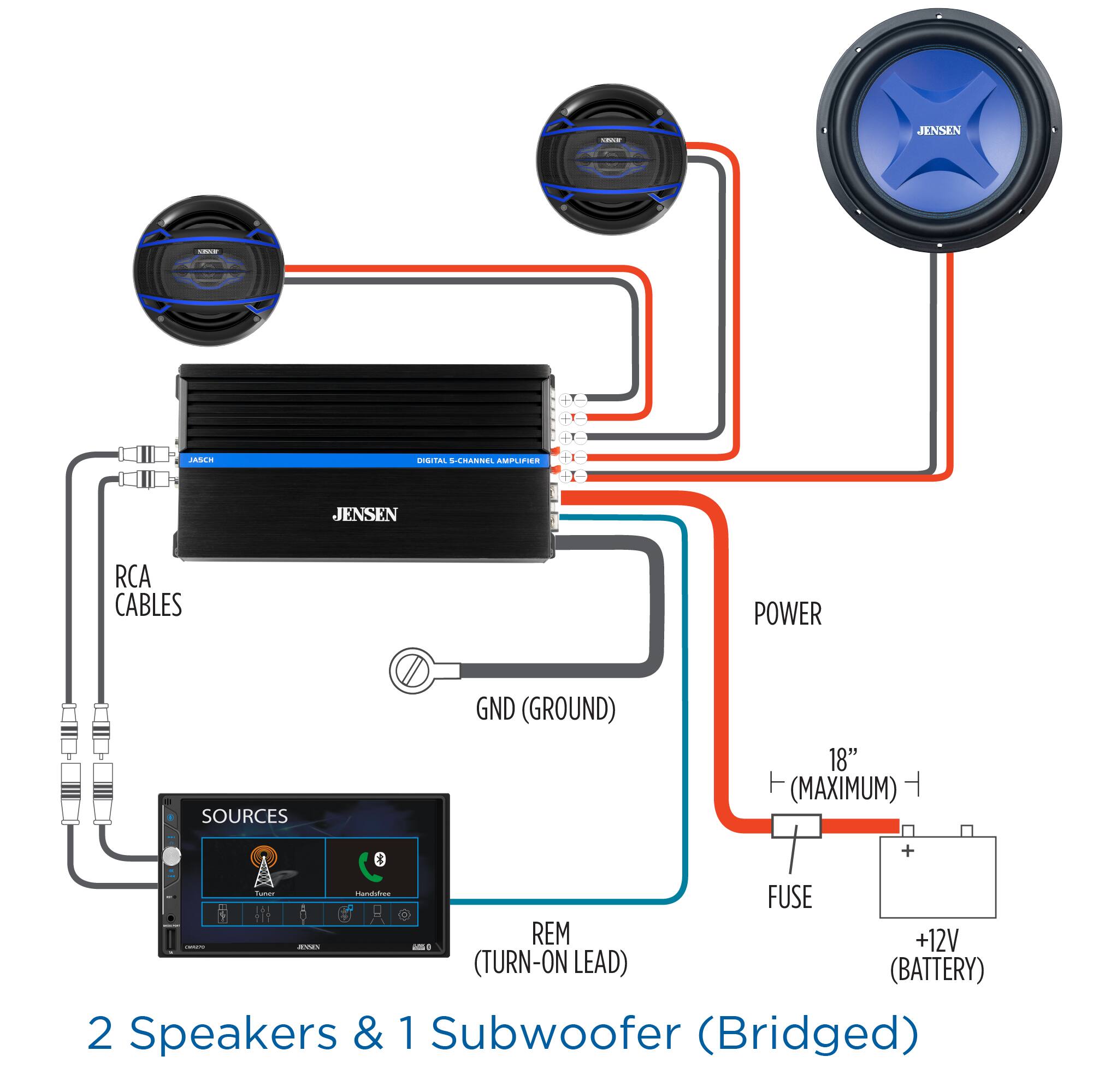 1000000000  
JENSEN  
STORE  
JASER  
00  00 DIGITAL S-CHANNEL AMPLIFIER +10 DO  
JENSEN  
RCA CABLES  
POWER  
...  
SOURCES  
GND (GROUND)  
18" (MAXIMUM)  
+12V (BATTERY)  
2 Speakers & 1 Subwoofer (Bridged)