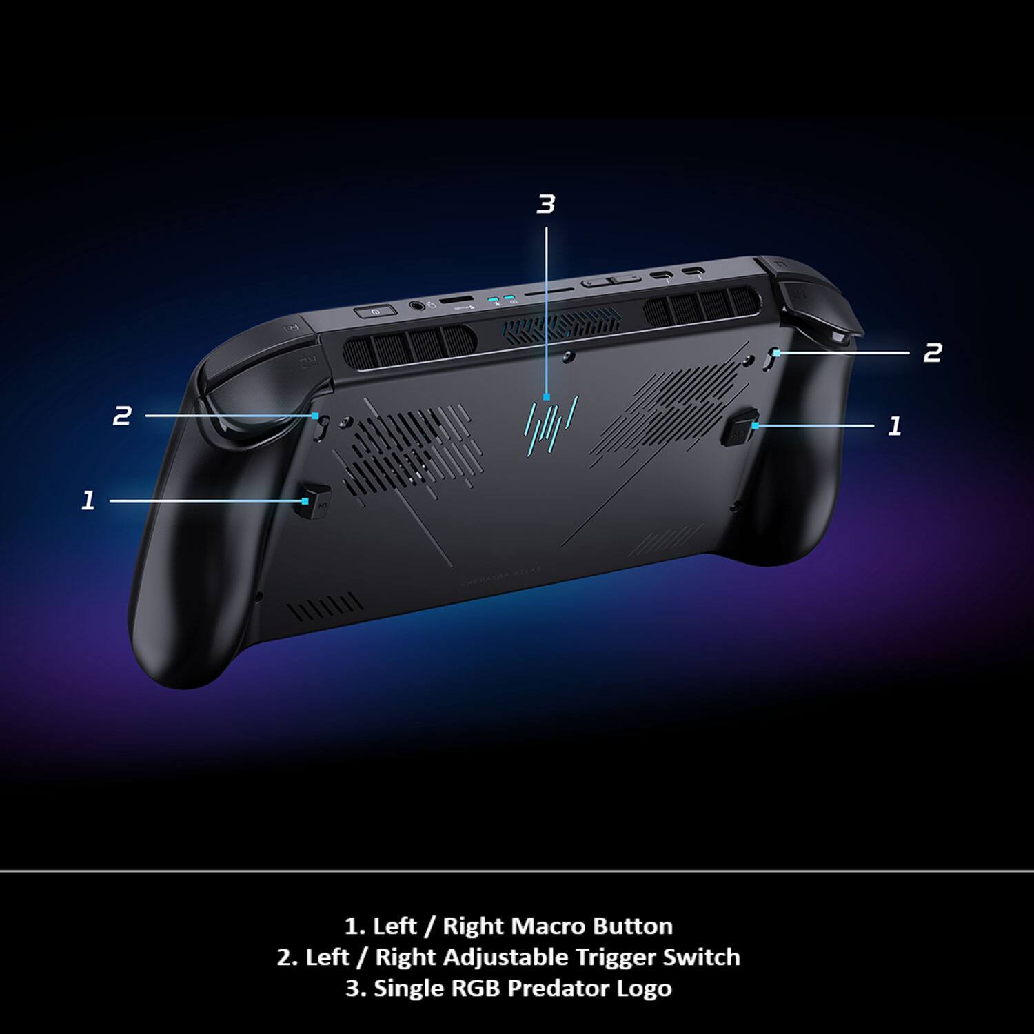 1. Left / Right Macro Button  
2. Left / Right Adjustable Trigger Switch  
3. Single RGB Predator Logo