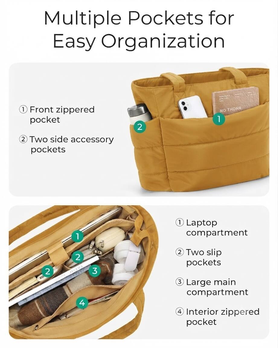 Multiple Pockets for Easy Organization

1. Front zippered pocket
2. Two side accessory pockets

1. Laptop compartment
2. Two slip pockets
3. Large main compartment
4. Interior zippered pocket