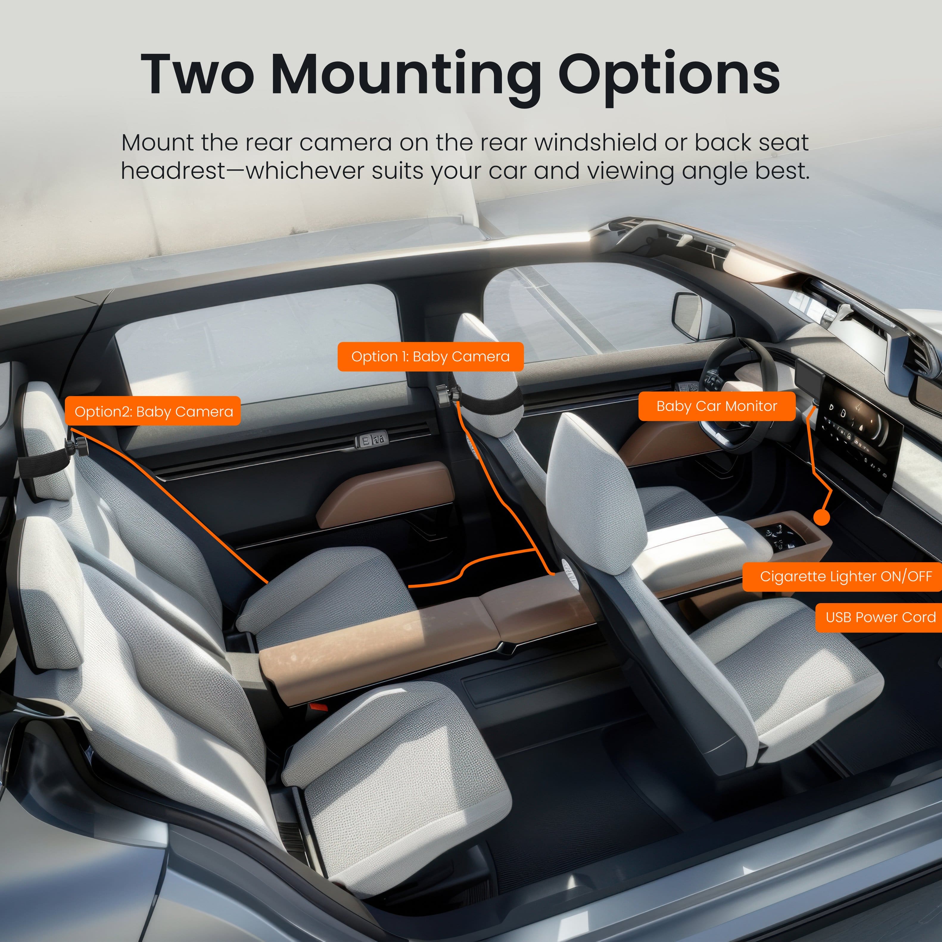 Two Mounting Options
Mount the rear camera on the rear windshield or back seat headrest—whichever suits your car and viewing angle best.
Option 1: Baby Camera
Option 2: Baby Camera
Option 3: Baby Car Monitor
Cigarette Lighter ON/OFF
USB Power Cord