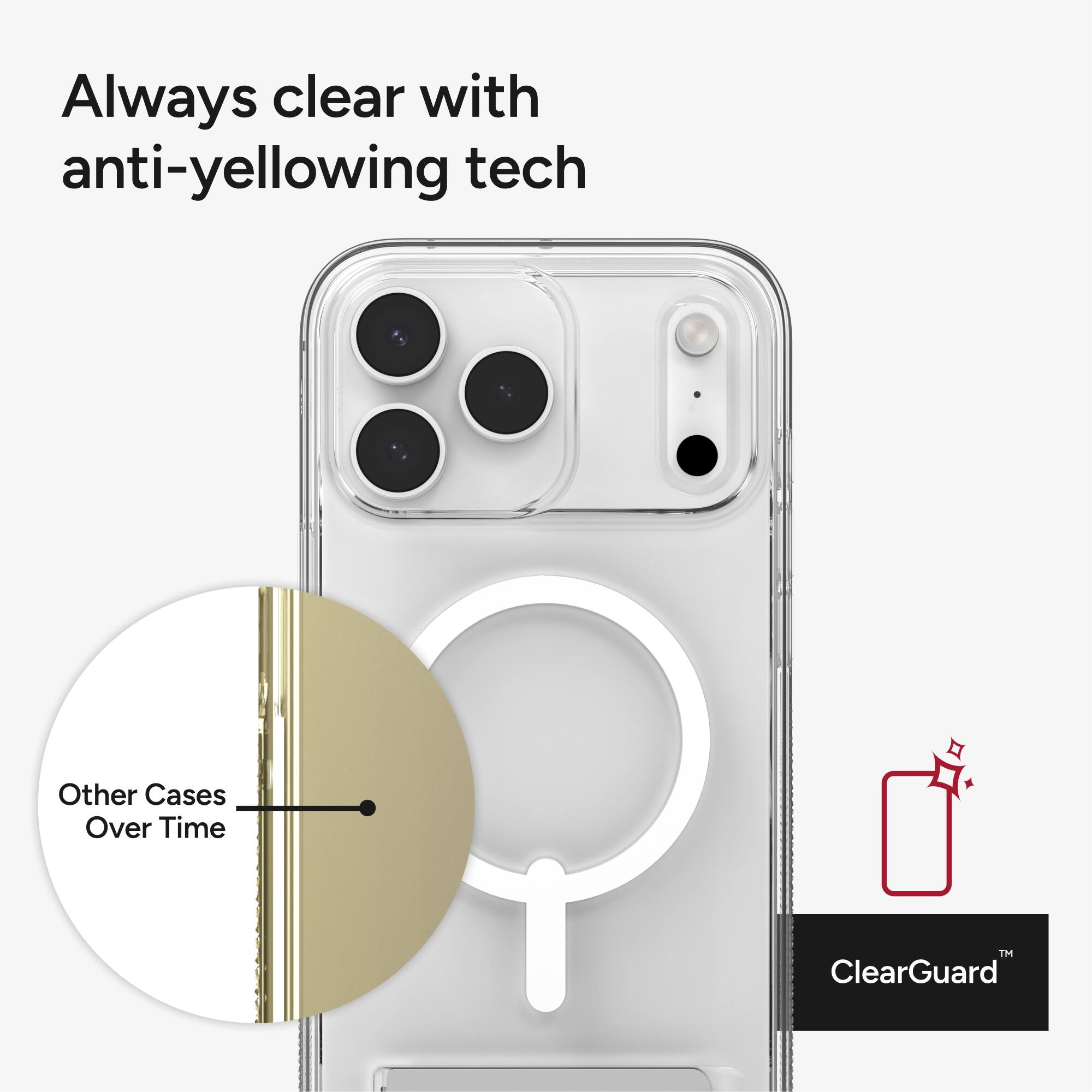 Always clear with anti-yellowing tech

Other Cases Over Time

ClearGuard™