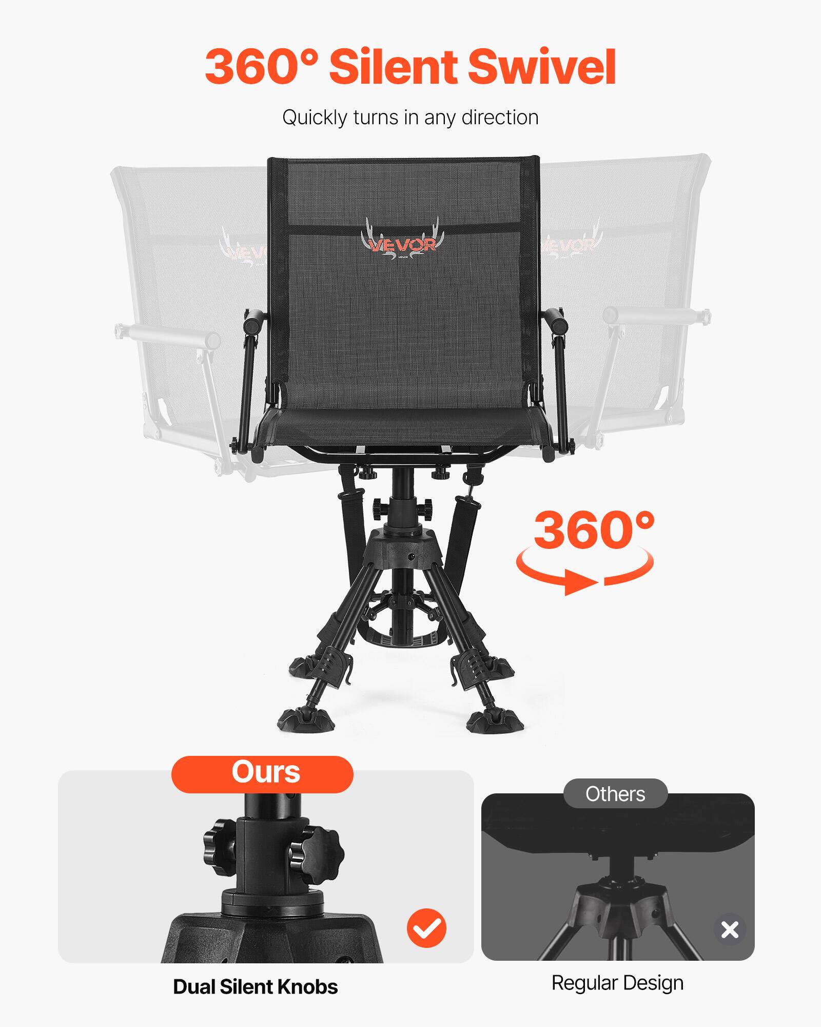 360° Silent Swivel  
Quickly turns in any direction

NEW  
VEVOR

360°  
Dual Silent Knobs  
Regular Design

Ours  
Others