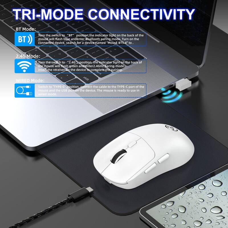 **TRI-MODE CONNECTIVITY**

**BT Mode:**  
Turn the switch to "BT" position, the indicator light on the back of the mouse will flash blue and enter Bluetooth pairing mode. Turn on the connected device, search for a device named "Mouse BT5:4" to connect.

**2.4G Mode:**  
Turn the switch to "2.4G" position, the indicator light on the back of the mouse will flash green and enter 2.4GHz pairing mode. Insert the receiver into the TYPE-C port of the mouse and the USB port on the device to complete the pairing.

**WIRED Mode:**  
Switch to "TYPE-C" position, connect the cable to the TYPE-C port of the mouse and the USB port on the device. The mouse is ready to use in wired mode.