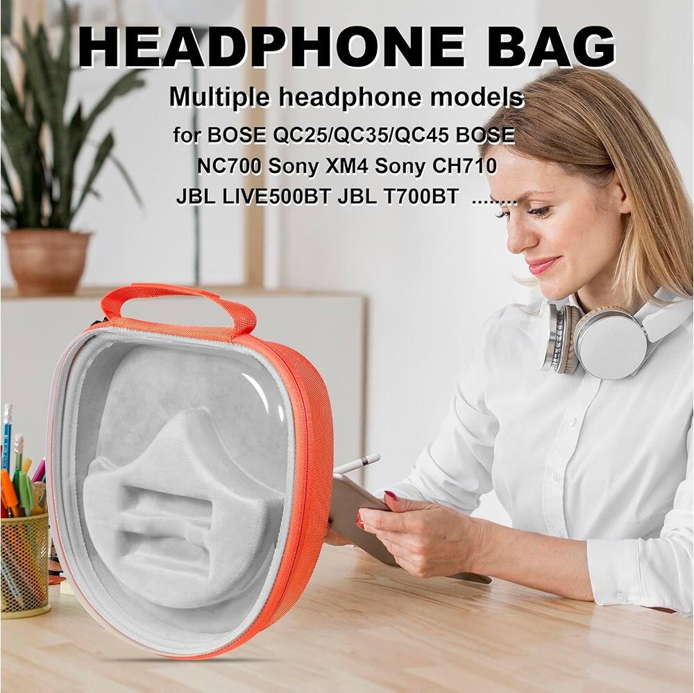 Left. ACJPR - Hard Shell Portable Travel Case for Over-Ear Headphones – Shockproof, Waterproof, Durable Protection.