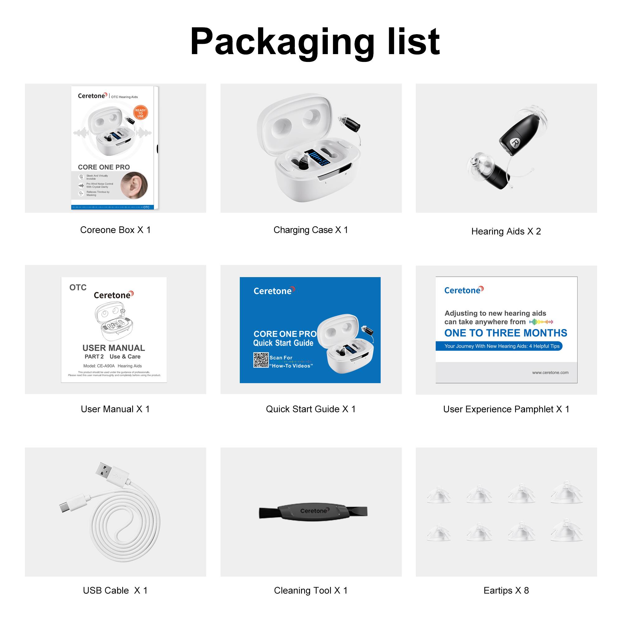 Packaging list Ceretone - N CORE ONE PRO:

- Coreone Box x 1
- Charging Case X 1
- Hearing Aids x 2
- User Manual X 1
- Quick Start Guide x 1
- User Experience Pamphlet X 1
- Ceretone USB Cable x 1
- Cleaning Tool x 1
- Eartips X 8

Adjusting to new hearing aids can take anywhere from ONE TO THREE MONTHS

Your Journey With New Hearing Aids: 4 Helpful Tips