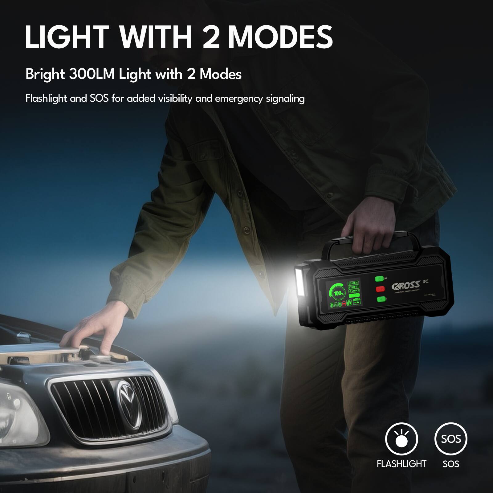 LIGHT WITH 2 MODES

Bright 300LM Light with 2 Modes

Flashlight and SOS for added visibility and emergency signaling

FLASHLIGHT SOS
