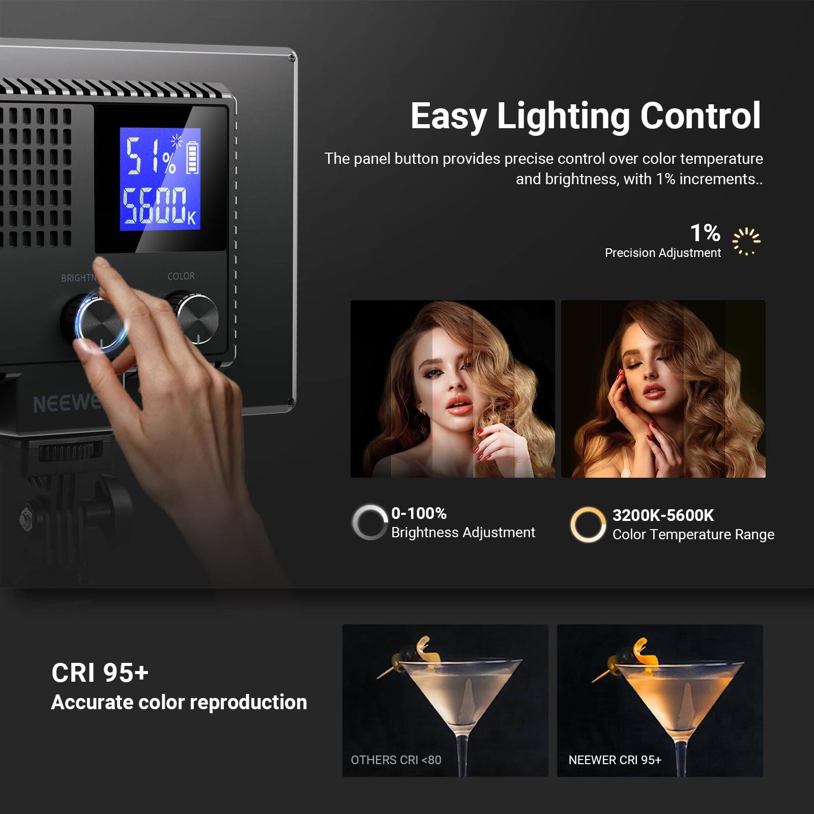 51% 5600K Easy Lighting Control  
The panel button provides precise control over color temperature and brightness, with 1% increments.  
1% Precision Adjustment  
BRIGHTNESS 0-100% Brightness Adjustment  
COLOR 3200K-5600K Color Temperature Range  
CRI 95+ Accurate color reproduction  
OTHERS CRI <80  
NEEWER CRI 95+
