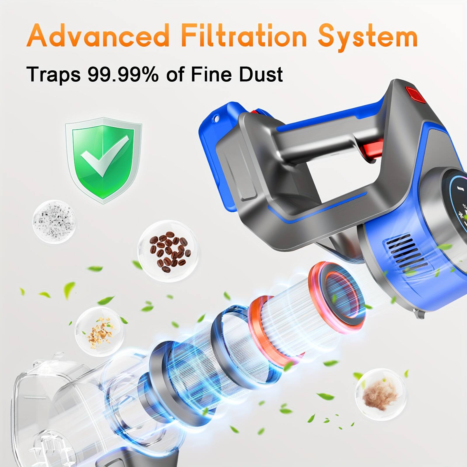 Advanced Filtration System  
Traps 99.99% of Fine Dust