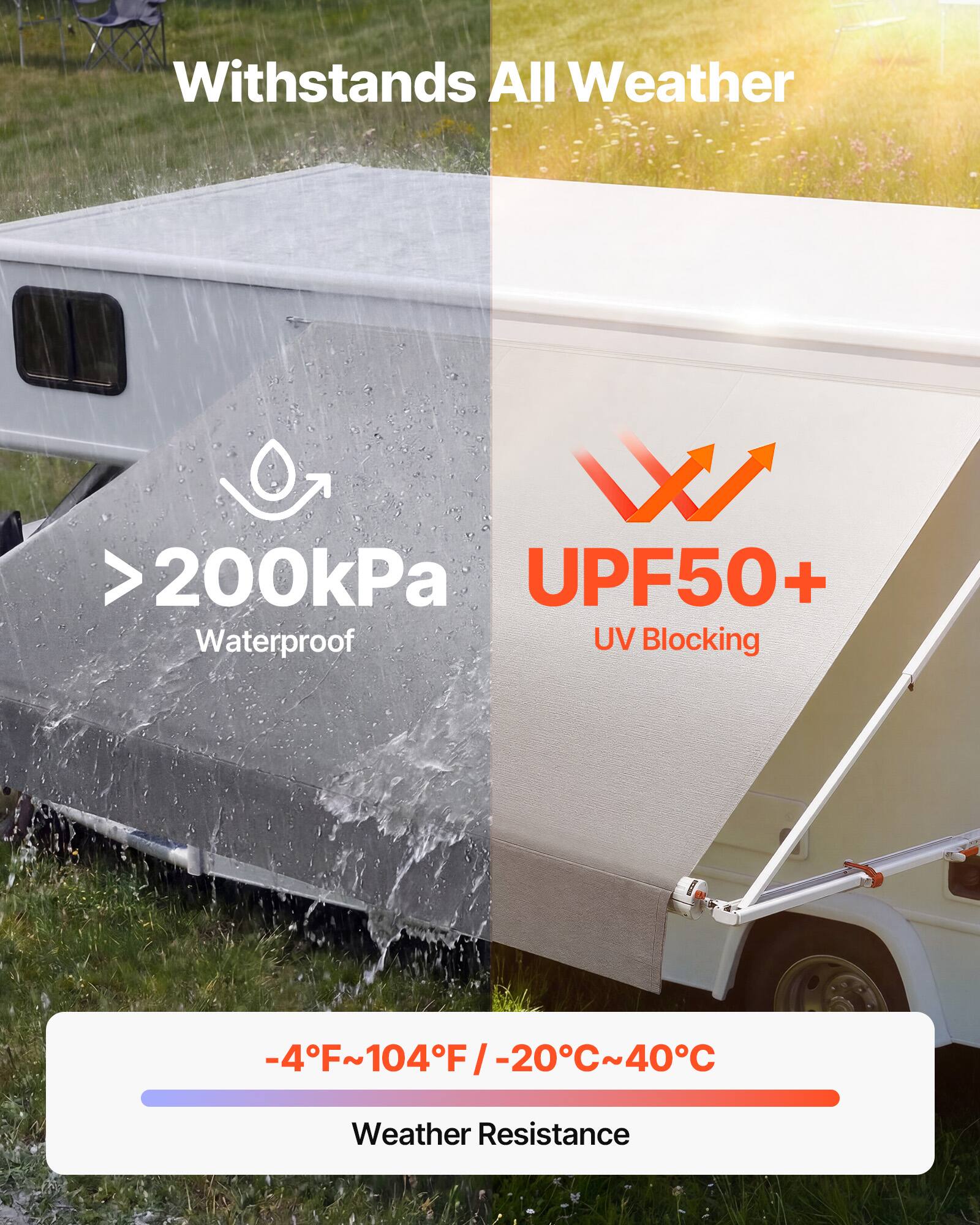 Withstands All Weather  
>200kPa Waterproof  
UPF50+ UV Blocking  
-4°F~104°F / -20°C~40°C  
Weather Resistance