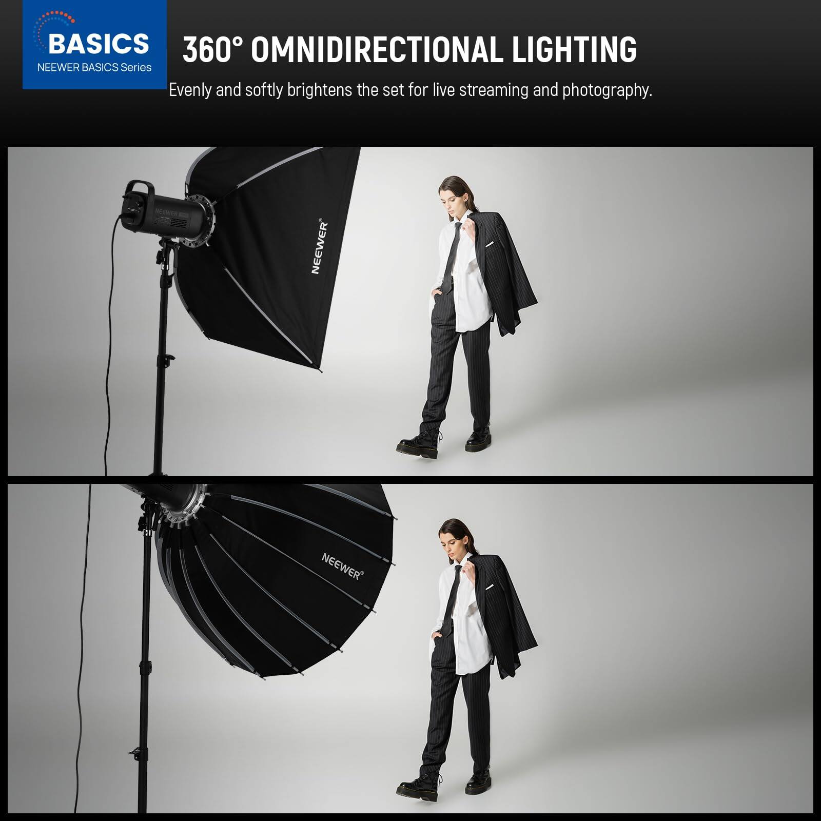 BASICS 360° OMNIDIRECTIONAL LIGHTING  
NEEWER BASICS Series  
Evenly and softly brightens the set for live streaming and photography.