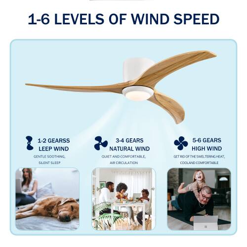 1-6 LEVELS OF WIND SPEED

1-2 GEARS
LEEP WIND
GENTLE SOOTHING, SILENT SLEEP

3-4 GEARS
NATURAL WIND
QUIET AND COMFORTABLE, AIR CIRCULATION

5-6 GEARS
HIGH WIND
GET RID OF THE SWELTERING HEAT, COOL AND COMFORTABLE