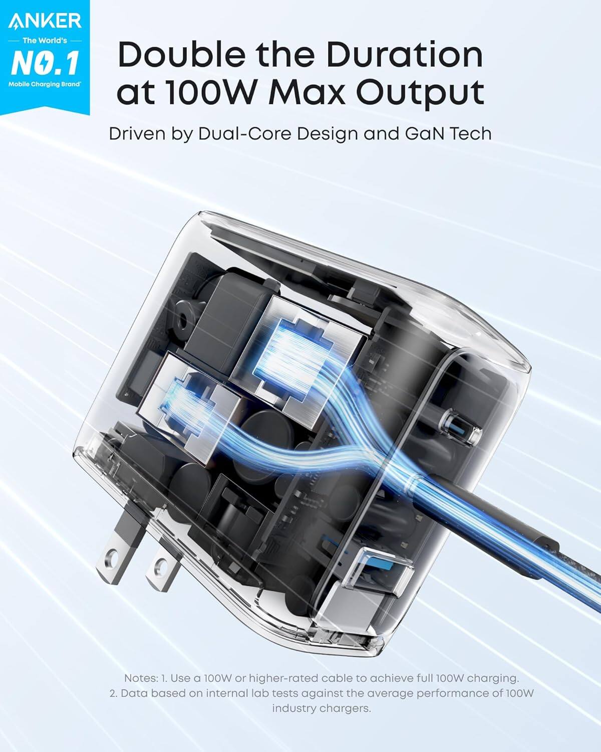 Anker Charger, 100W Max Ultra Compact 3 Port GaN USB C Charger