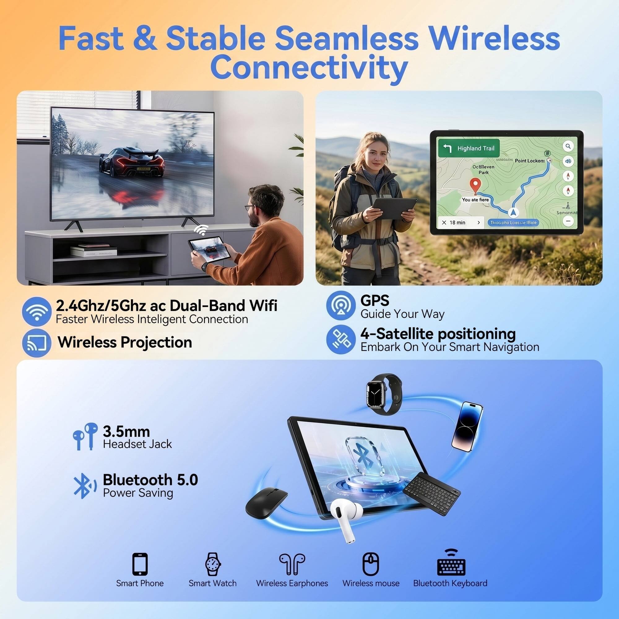 Fast & Stable Seamless Wireless Connectivity

- 2.4Ghz/5Ghz ac Dual-Band Wifi
- Faster Wireless Intelligent Connection
- Wireless Projection

GPS
- Guide Your Way
- 4-Satellite positioning
- Embark On Your Smart Navigation

3.5mm Headset Jack
- Bluetooth 5.0
- Power Saving

Smart Phone
- Smart Watch
- Wireless Earphones
- Wireless Mouse
- Bluetooth Keyboard