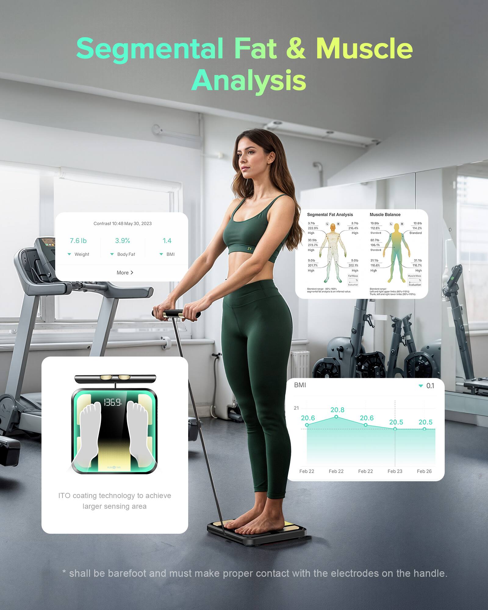 Segmental Fat & Muscle Analysis

Contrast 10:48 May 30, 2023
- Weight: 7.6 lb
- Body Fat: 3.9%
- BMI: 1.4

Segmental Fat Analysis
- Right Arm: 3.2%
- Left Arm: 3.2%
- Right Leg: 22.5%
- Left Leg: 22.5%
- Trunk: 30.0%
- Total: 27.5%
- High: 30.0%
- High: 27.5%
- High: 201.7%
- High: 201.7%

Muscle Balance
- Right Arm: 42.6%
- Left Arm: 42.6%
- Right Leg: 42.6%
- Left Leg: 42.6%
- Trunk: 42.6%
- Standard: 42.6%
- Standard: 42.6%
- Standard: 42.6%
- Standard: 42.6%
- Standard: 42.6%

BMI
- 2
