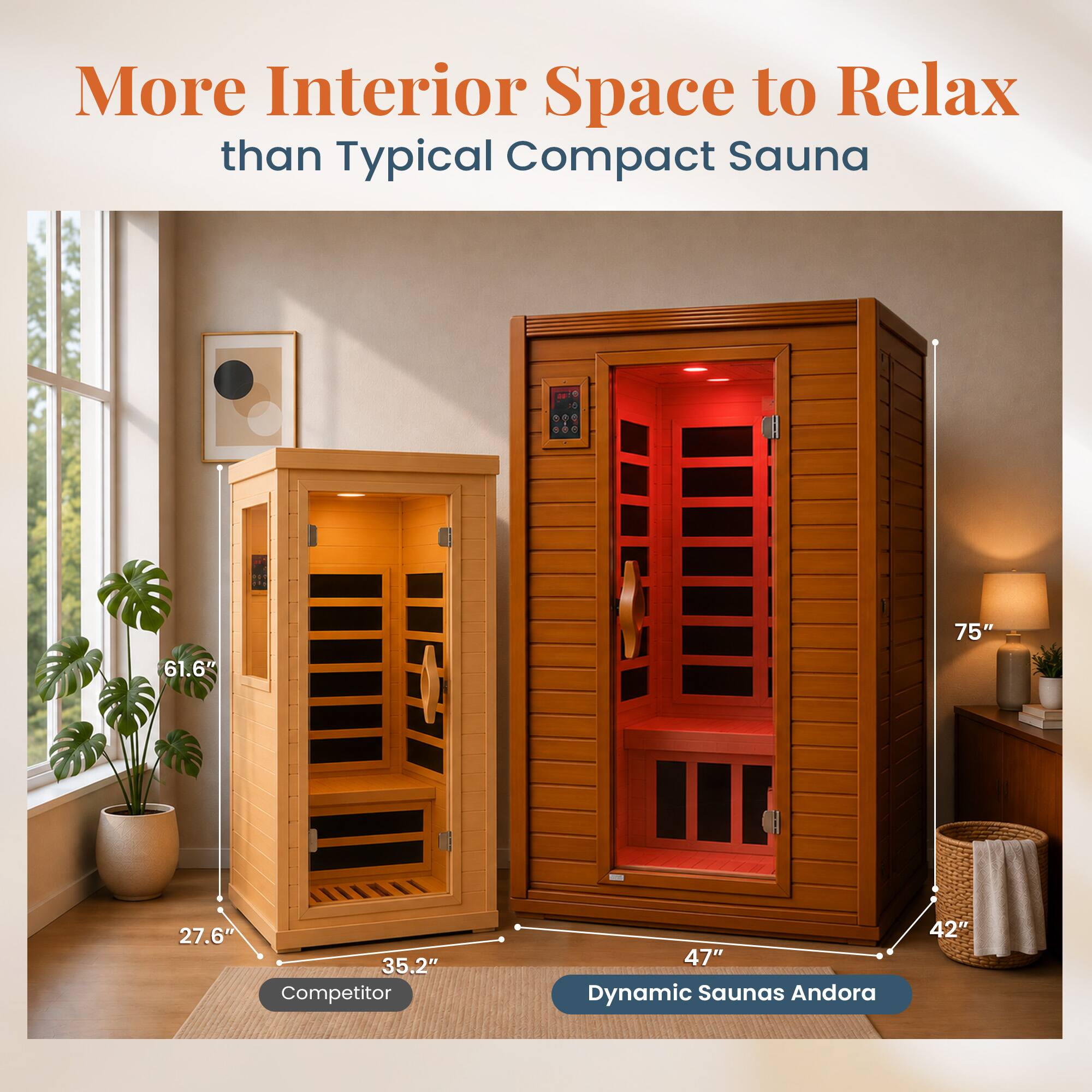 More Interior Space to Relax than Typical Compact Sauna

75"  
61.6"  
27.6" 35.2" Competitor  
47" Dynamic Saunas Andora  
42"