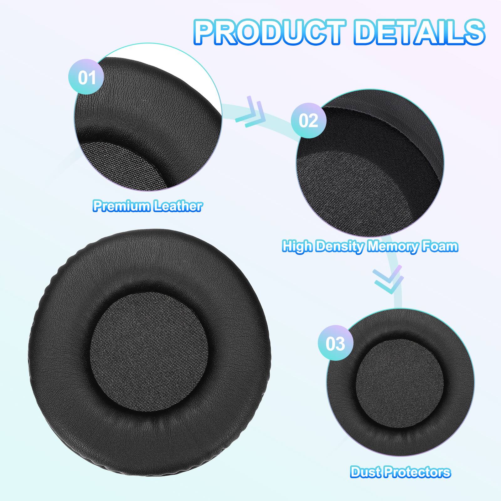PRODUCT DETAILS

01 Premium Leather  
02 High Density Memory Foam  
03 Dust Protectors