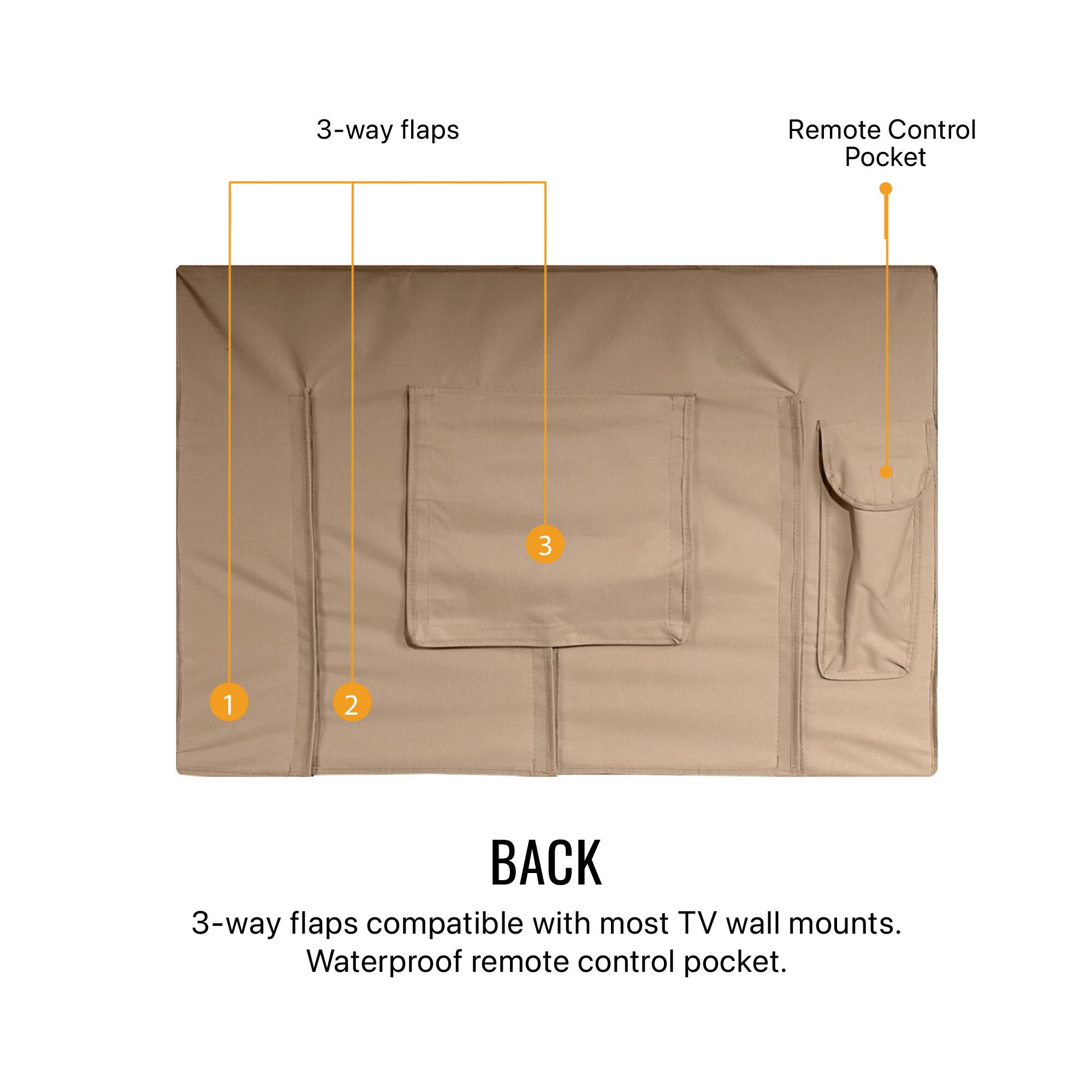 3-way flaps 1 2 BACK 3-way flaps compatible with most TV wall mounts. Waterproof remote control pocket. Remote Control Pocket