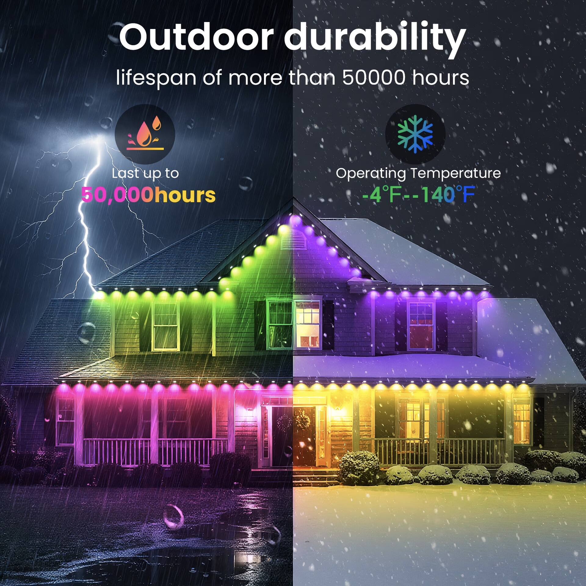 Outdoor durability  
lifespan of more than 50000 hours  
Last up to 50,000 hours  
Operating Temperature -4°F--140°F