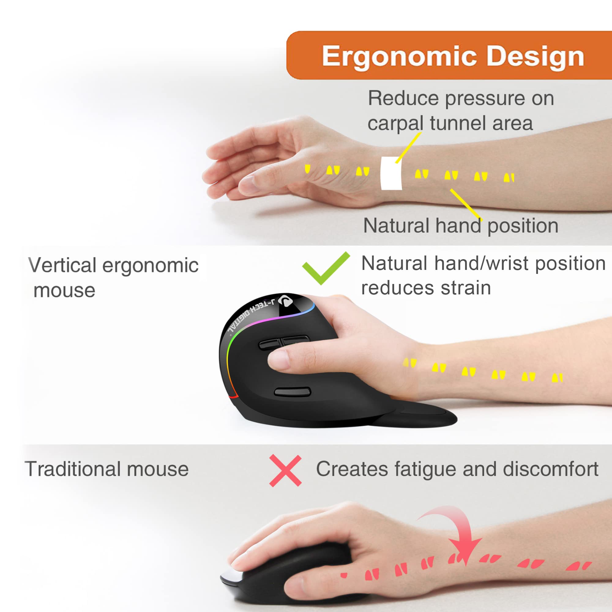 Ergonomic Design  
Reduce pressure on carpal tunnel area  
Natural hand position  
Natural hand/wrist position reduces strain  

Vertical ergonomic mouse  
J-TECH TSHB- DIGITAL  

Traditional mouse  
Creates fatigue and discomfort