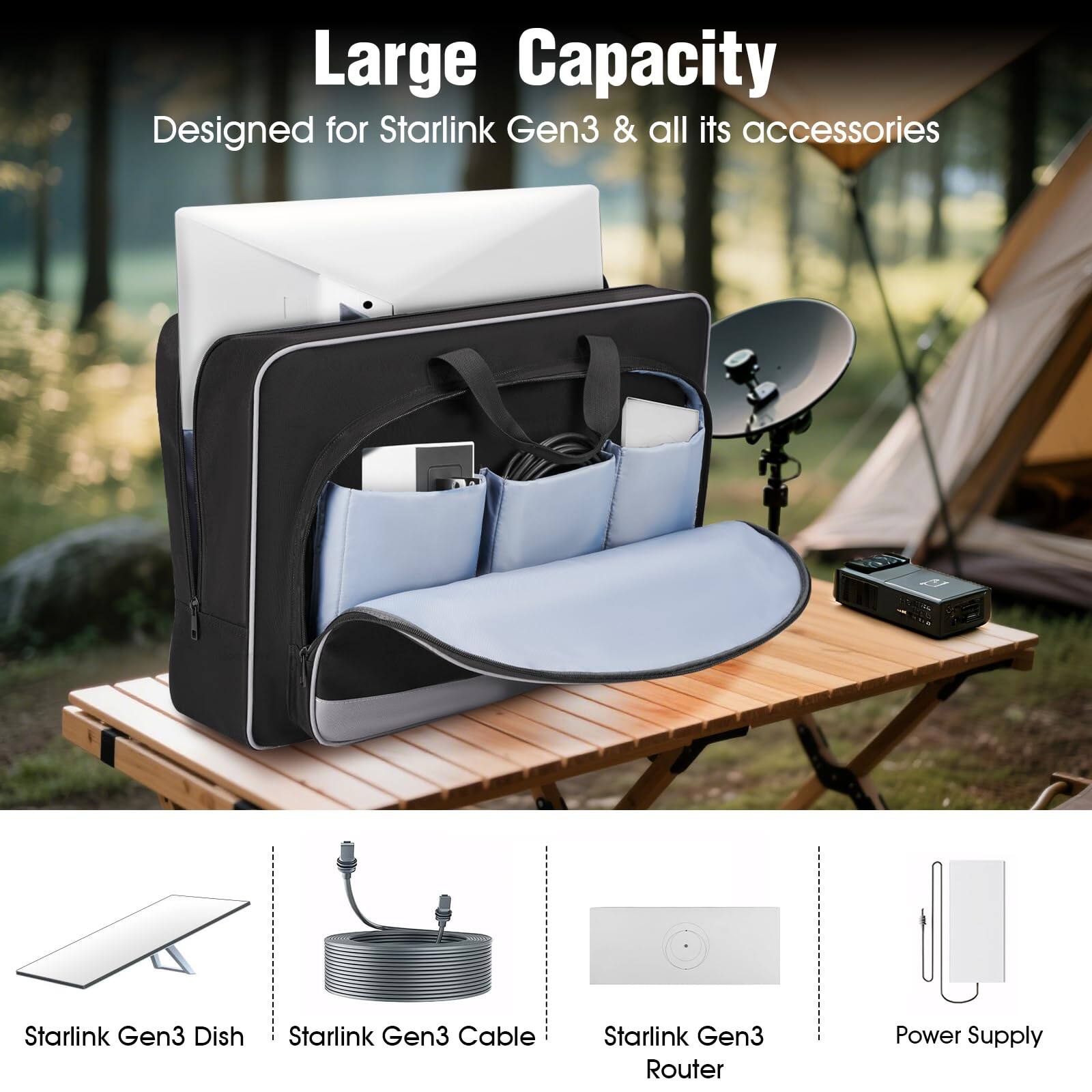 Large Capacity  
Designed for Starlink Gen3 & all its accessories  

- Starlink Gen3 Dish  
- Starlink Gen3 Cable  
- Starlink Gen3 Router  
- Power Supply