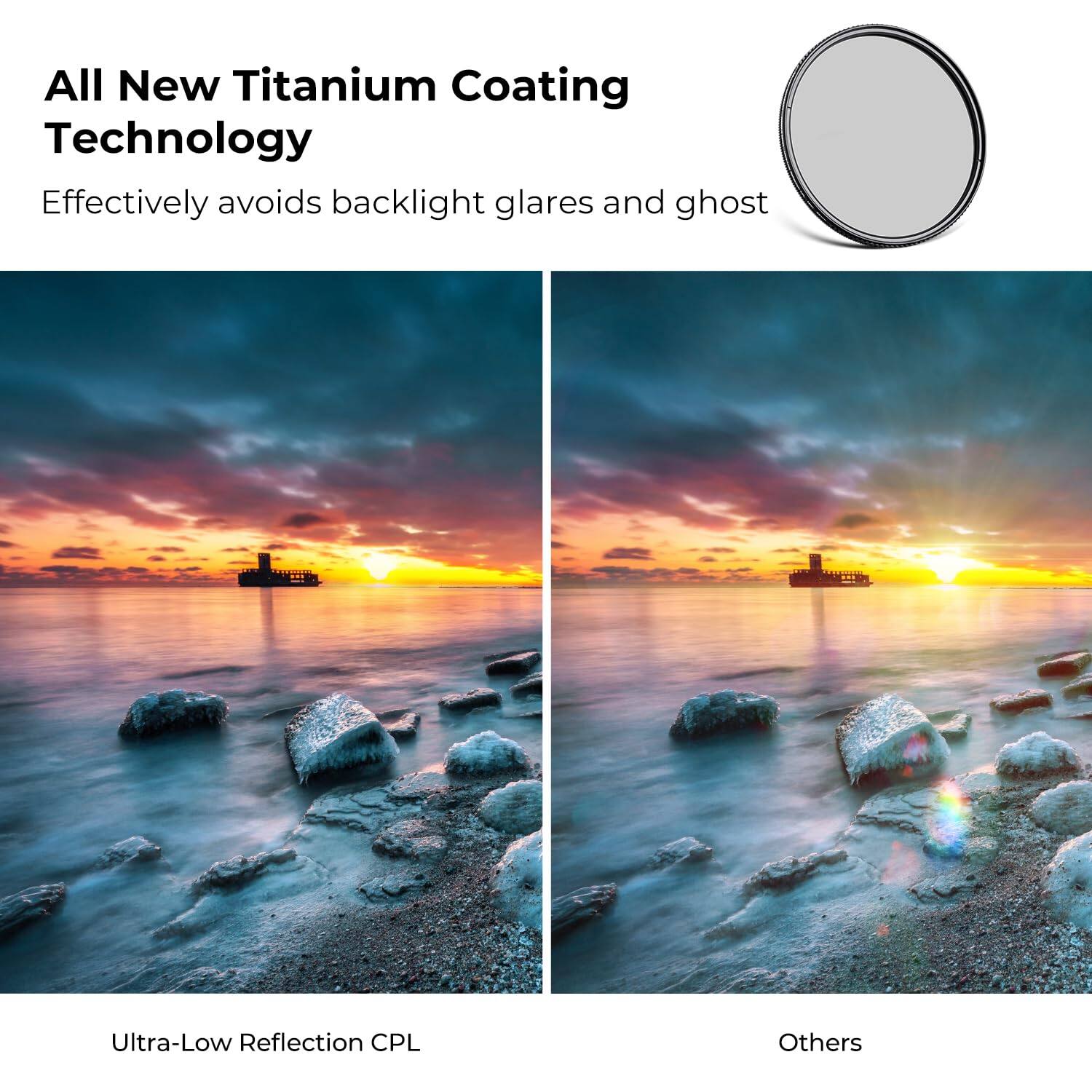 All New Titanium Coating Technology  
Effectively avoids backlight glares and ghost

Ultra-Low Reflection CPL

Others