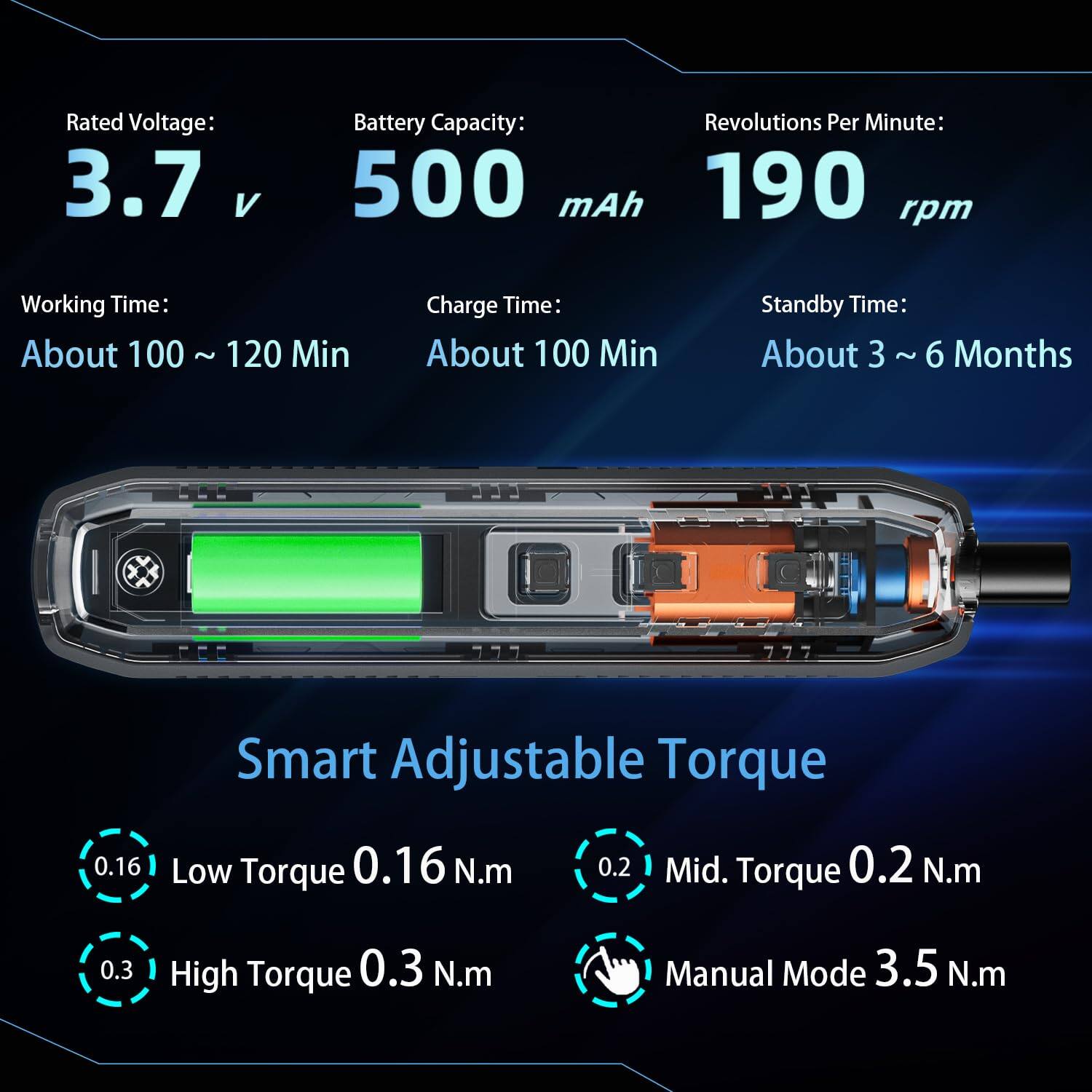 Rated Voltage: 3.7 V  
Battery Capacity: 500 mAh  
Revolutions Per Minute: 190 rpm  

Working Time: About 100 ~ 120 Min  
Charge Time: About 100 Min  
Standby Time: About 3 ~ 6 Months  

Smart Adjustable Torque  
- Low Torque: 0.16 N.m  
- Mid. Torque: 0.2 N.m  
- High Torque: 0.3 N.m  
- Manual Mode: 3.5 N.m