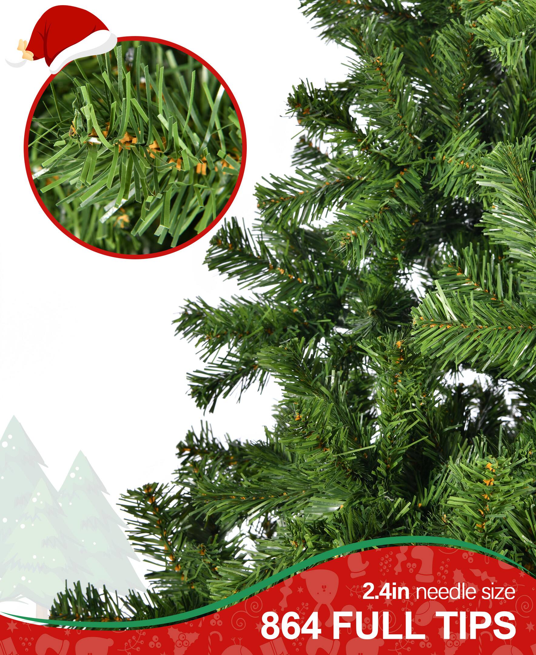 2.4in needle size  
864 FULL TIPS