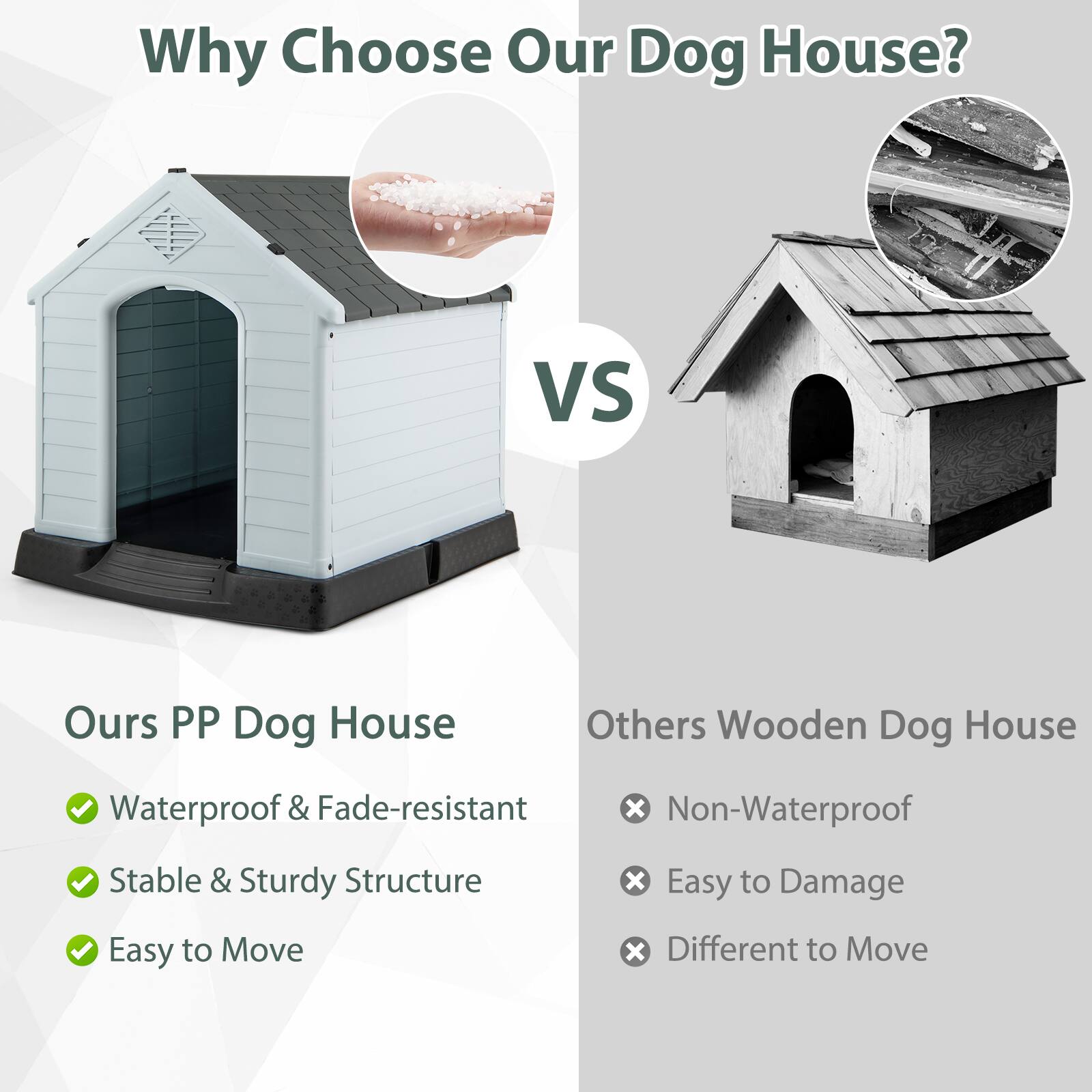 Why Choose Our Dog House?

Ours PP Dog House
- Waterproof & Fade-resistant
- Stable & Sturdy Structure
- Easy to Move

VS

Others Wooden Dog House
- Non-Waterproof
- Easy to Damage
- Different to Move