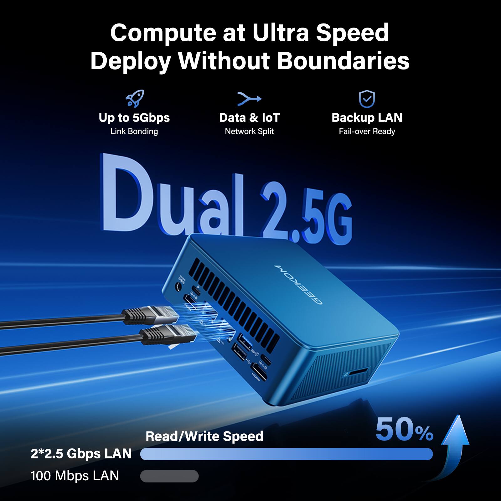 Compute at Ultra Speed Deploy Without Boundaries  
Up to 5Gbps Data & IoT  
Backup LAN  
Dual 2.5G  
Read/Write Speed  
2*2.5 Gbps LAN  
100 Mbps LAN  
50%