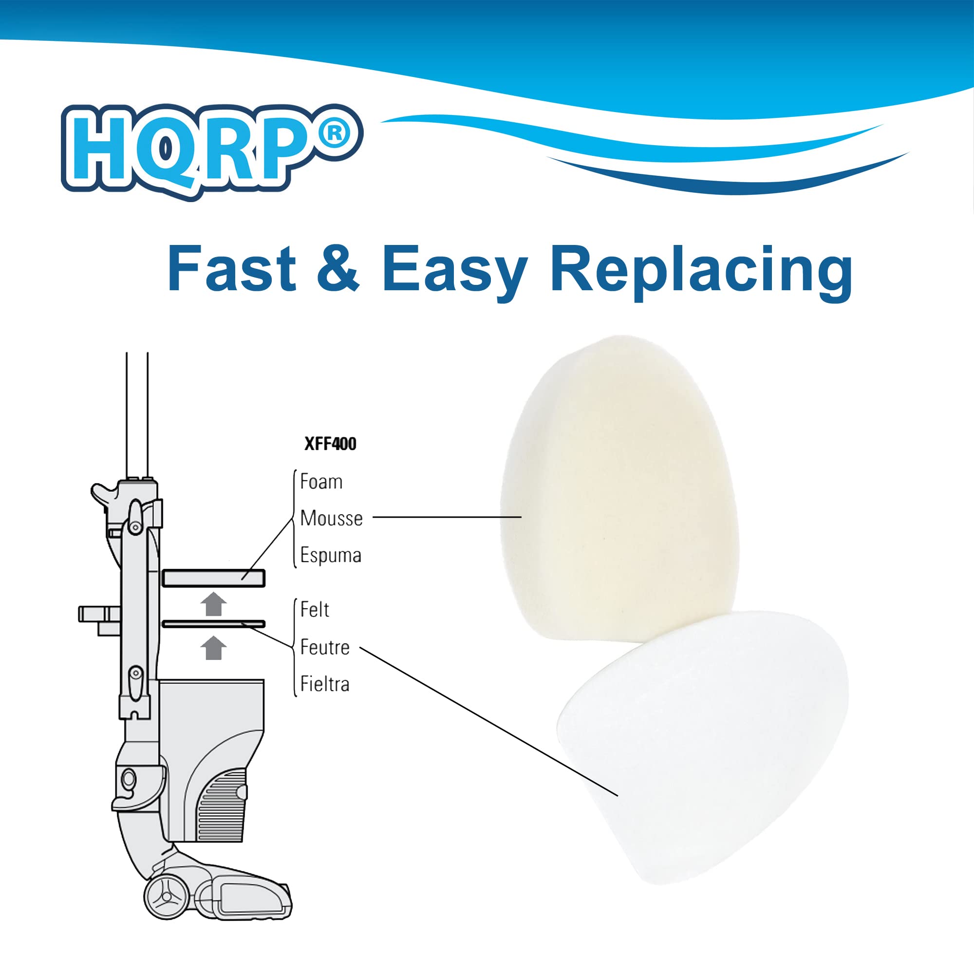HQRP® Fast & Easy Replacing  
XFF400  
(Foam) Mousse Espuma  
(Felt) Feutre Fieltro