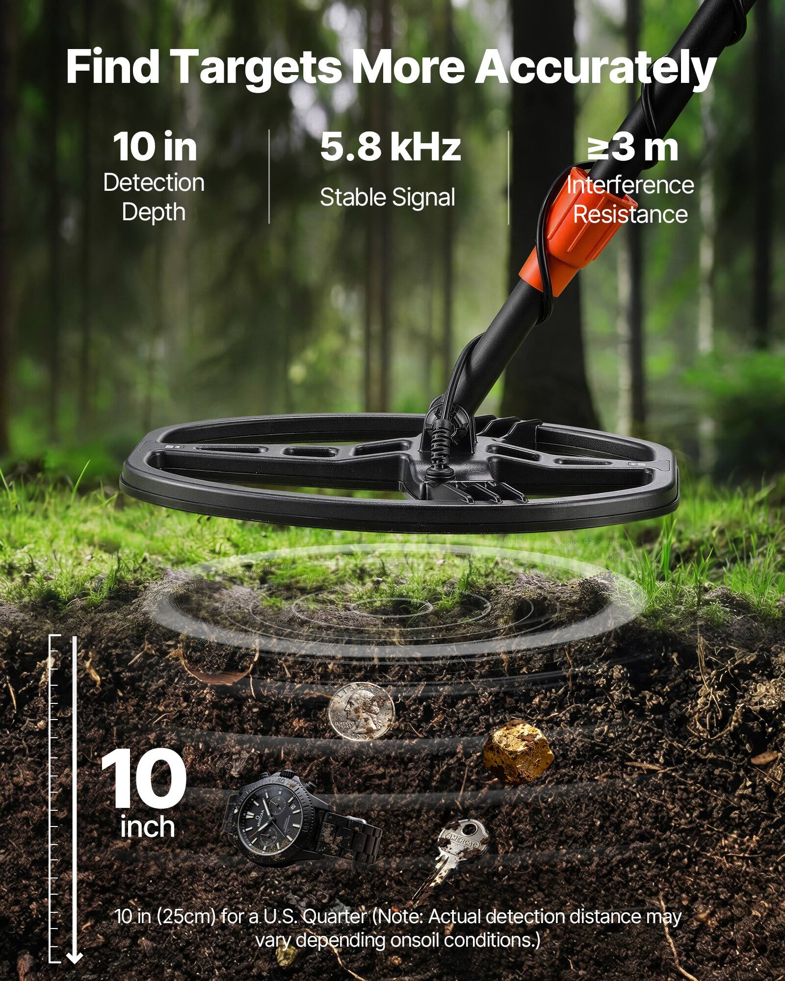 Find Targets More Accurately

- 10 in Detection Depth
- 5.8 kHz Stable Signal
- ≥3 m Interference Resistance

10 inch (25cm) for a U.S. Quarter

Note: Actual detection distance may vary depending on soil conditions.