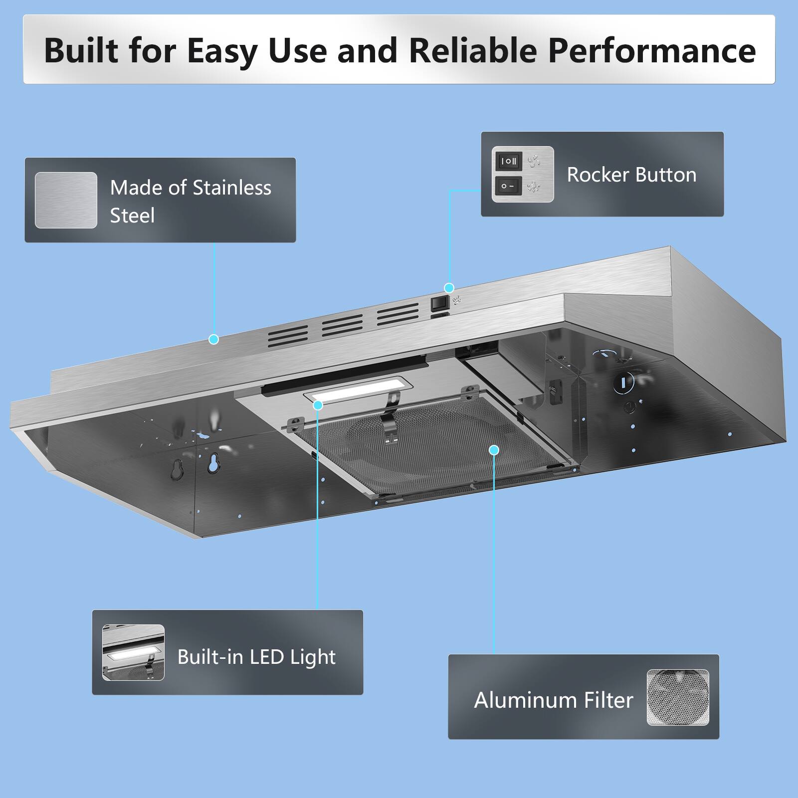 Built for Easy Use and Reliable Performance
Made of Stainless Steel
Rocker Button
Built-in LED Light
Aluminum Filter