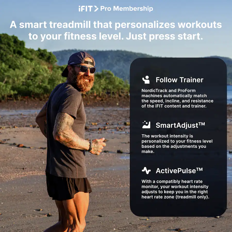 Ifit Family Membership Ifit Year Free IFit Pro Monthly