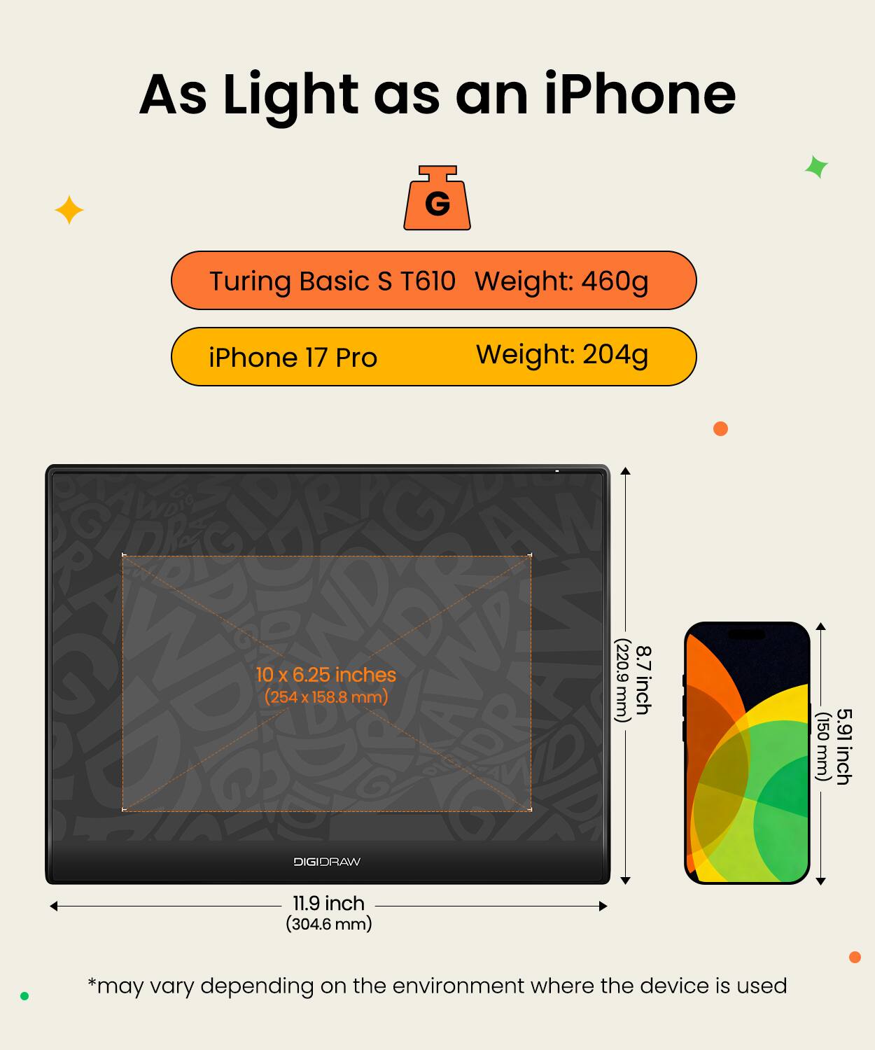 As Light as an iPhone

Turing Basic S T610  
Weight: 460g

iPhone 17 Pro  
Weight: 204g

10 x 6.25 inches (254 x 158.8 mm)  
(220.9 x 8.7 mm)  
11.9 inch (304.6 mm)  

*may vary depending on the environment where the device is used