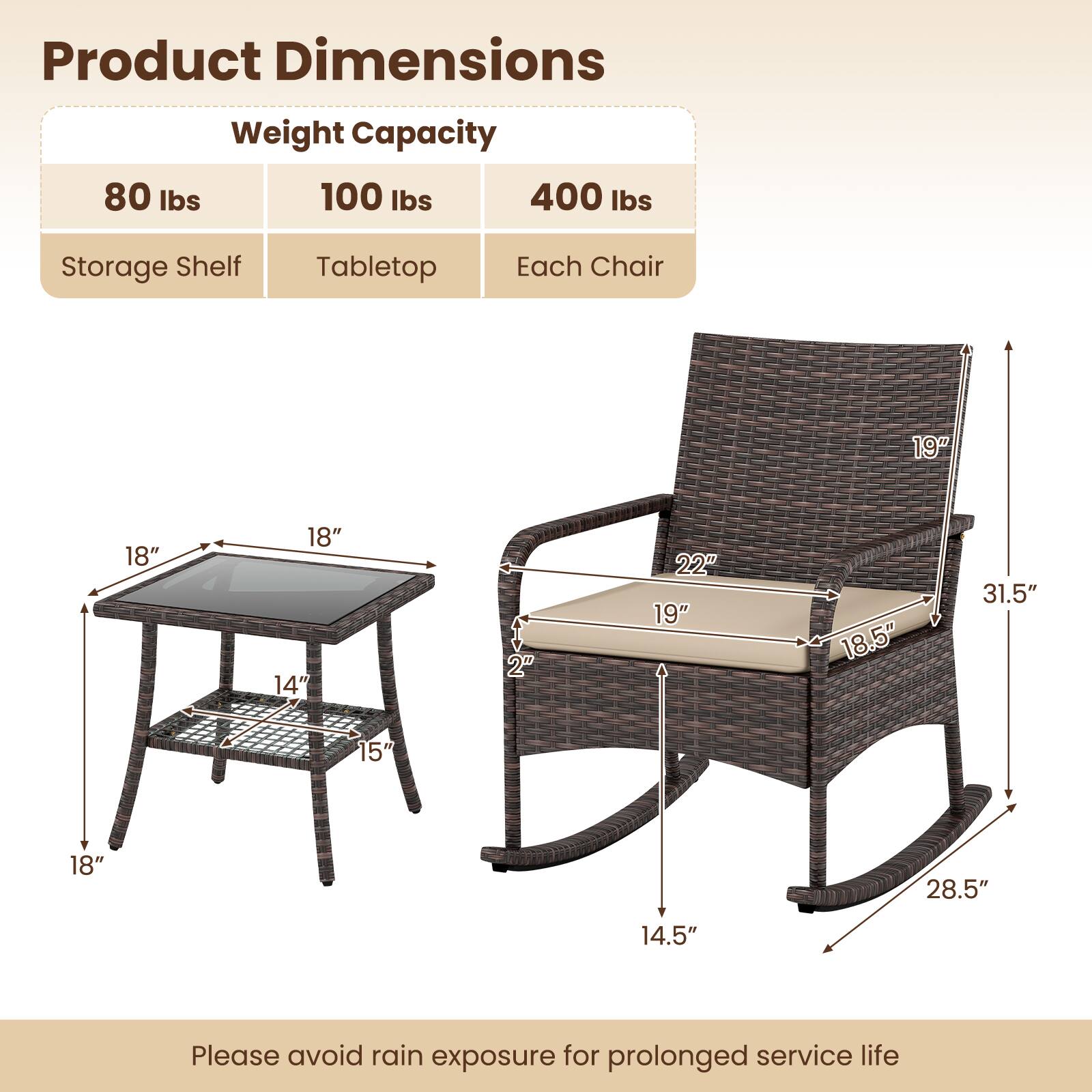Product Dimensions  
Weight Capacity  
80 lbs  
100 lbs  
400 lbs  

Storage Shelf  
Tabletop  
Each Chair  

19"  
18"  
18"  
14"  
2"  
22"  
19"  
18.5"  
31.5"  
15"  
18"  
28.5"  
14.5"  

Please avoid rain exposure for prolonged service life