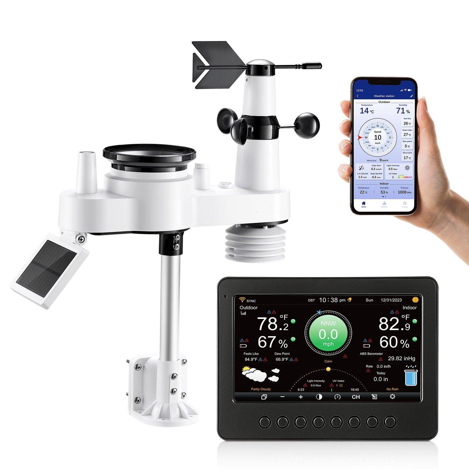 - E 1 mte I C
- 14 71%
- 10
- 6u amd 17%
- B
- 22 58 OOR
- STTan n9n 10 38 Jes Outdoor Sual oF 78.2 NNW 2 0.0 67% mph Foo LA OAN Po B4FF 669F Lam
- W- .Em Parlly Chovily ws
- Sun 12/34/2023 Indoor
- A oF 82.9 60% ABS Emmeter 29.82 inHg Rute 0.0 int A Turiley 0.0 in 1845 I - CH

Corrected:

- E 1 mte I C
- 14 71%
- 10
- 6u amd 17%
- B
- 22 58 OOR
- STTan n9n 10 38 Jes Outdoor Sual oF 78.2 NNW 2 0.0 67% mph Foo LA