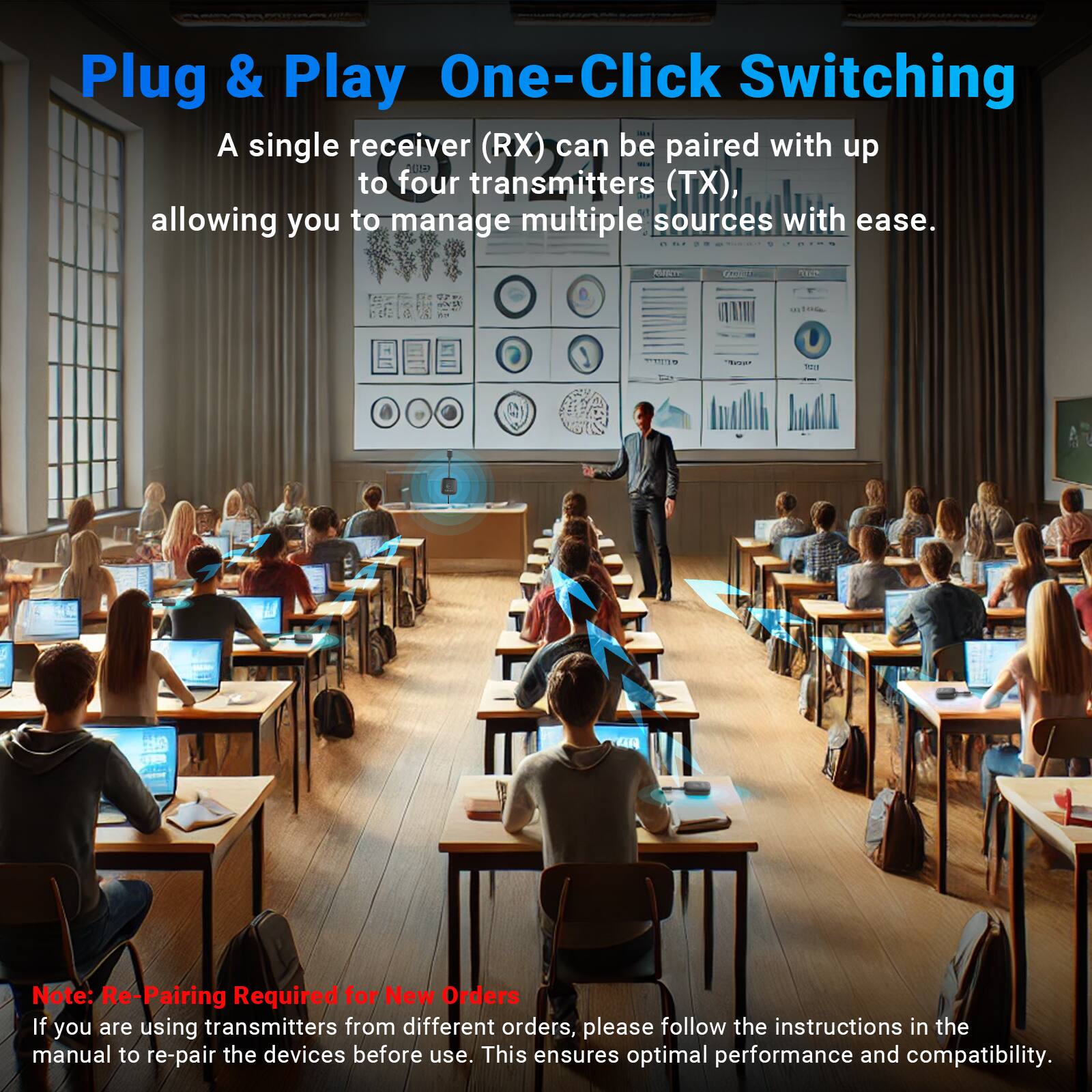 Plug & Play One-Click Switching  
A single receiver (RX) can be paired with up to four transmitters (TX), allowing you to manage multiple sources with ease.  

Note: Re-Pairing Required for New Orders  
If you are using transmitters from different orders, please follow the instructions in the manual to re-pair the devices before use. This ensures optimal performance and compatibility.