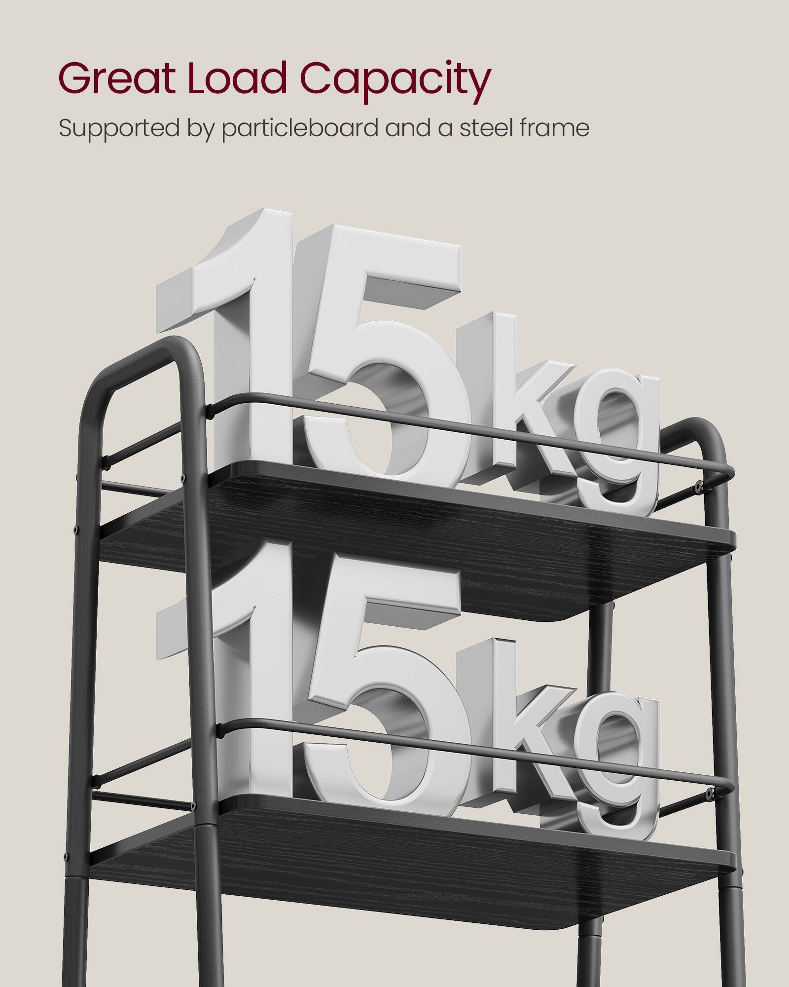Great Load Capacity Supported by particleboard and a steel frame 115kg 15kg