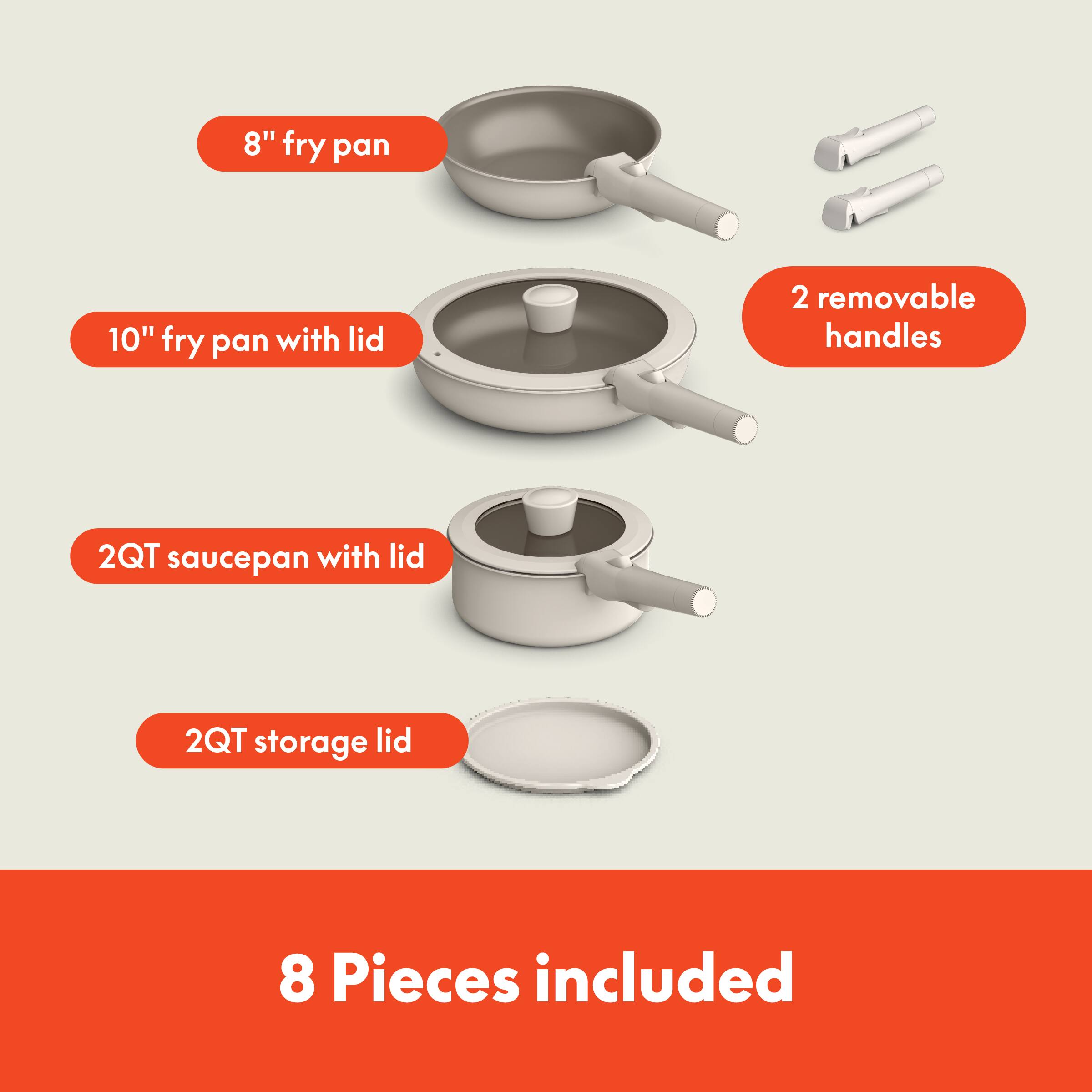 8" fry pan, 10" fry pan with lid, 2QT saucepan with lid, 2QT storage lid, 2 removable handles, 8 Pieces included