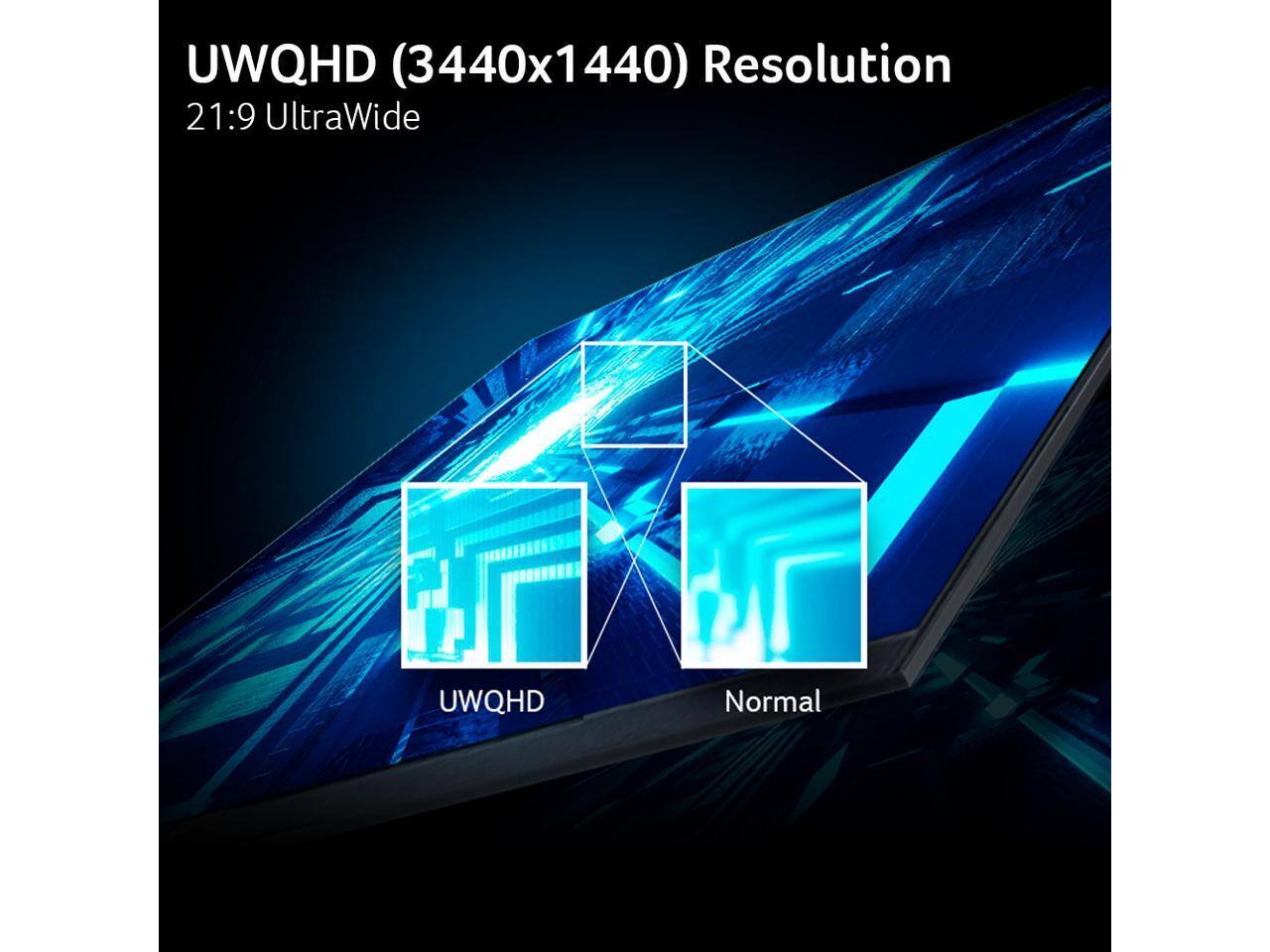 UWQHD (3440x1440) Resolution  
21:9 UltraWide  

UWQHD  
Normal