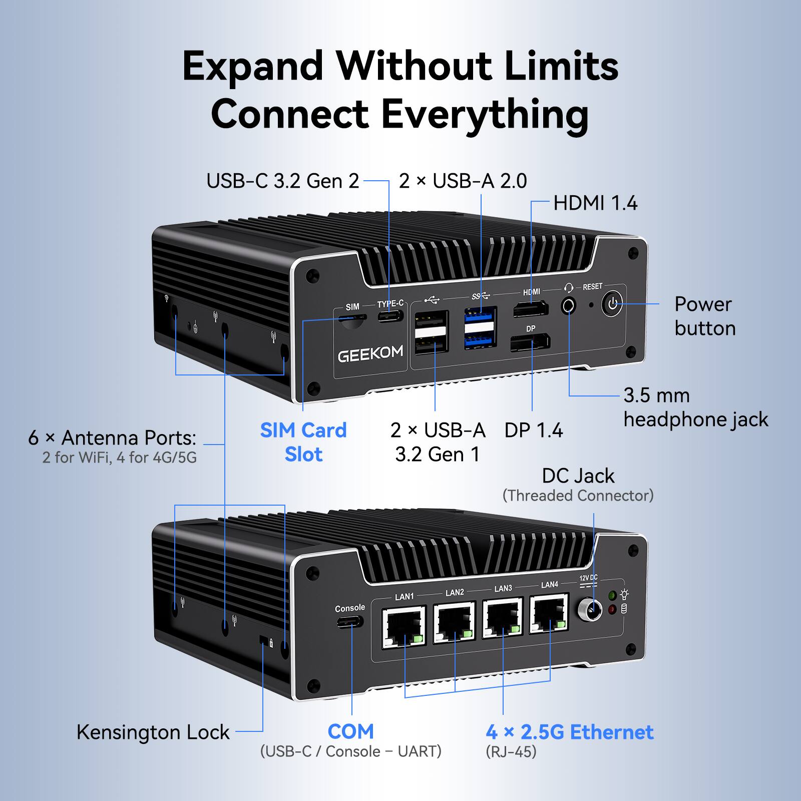 Expand Without Limits Connect Everything

USB-C 3.2 Gen 2  
2 x USB-A 2.0  
HDMI 1.4  
SIM TYPE-C  
GEEKOM  
88% HDMI DF RESET  
Power button  
6 x Antenna Ports: 2 for WiFi, 4 for 4G/5G  
SIM Card Slot  
3.5 mm  
2 x USB-A DP 1.4 headphone jack  
3.2 Gen 1 DC Jack (Threaded Connector)  
Console LAN! LAN2 LANS LANE 12VEC - am Kensington Lock  
COM  
4 x 2.5G Ethernet (USB-C (USB-C/Console - UART) Console UART) (RJ-45)